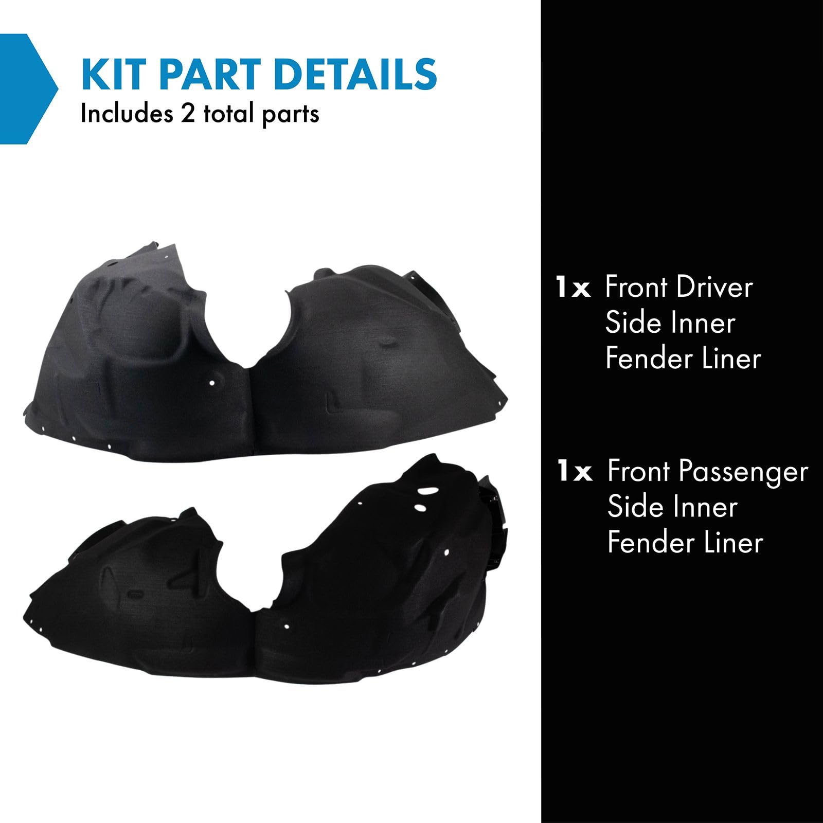 Trq Front Inner Fender Liner Set Compatible With 2019-2023 Ford Edge Fo1248197 Fo1249197