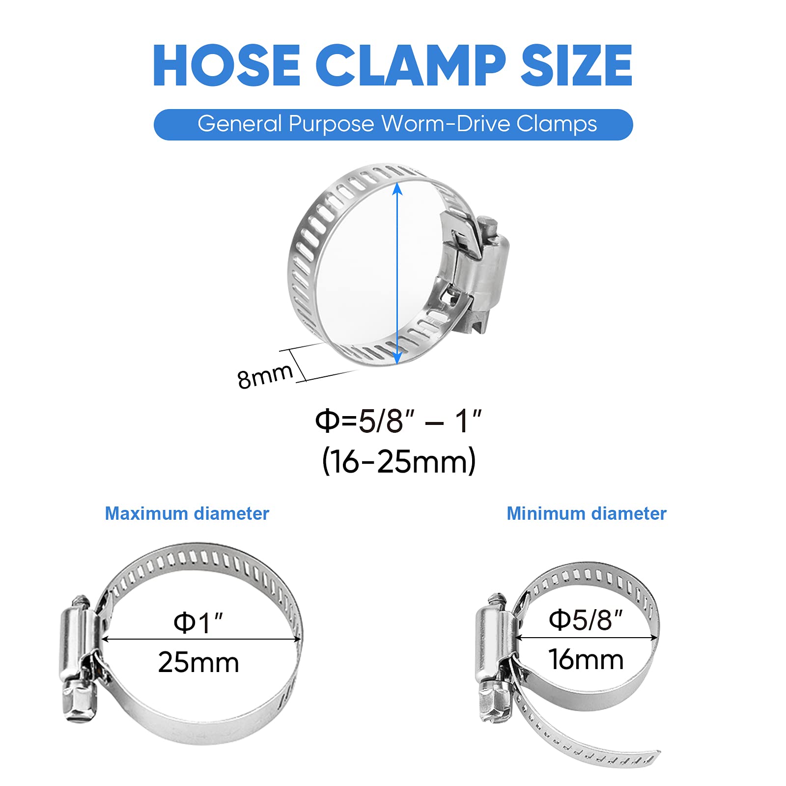 Ticonn 20Pcs Hose Clamp Set - 5/8''-1'' 304 Stainless Steel Worm Gear Hose Clamps For Pipe, Intercooler, Plumbing, Tube And Fuel