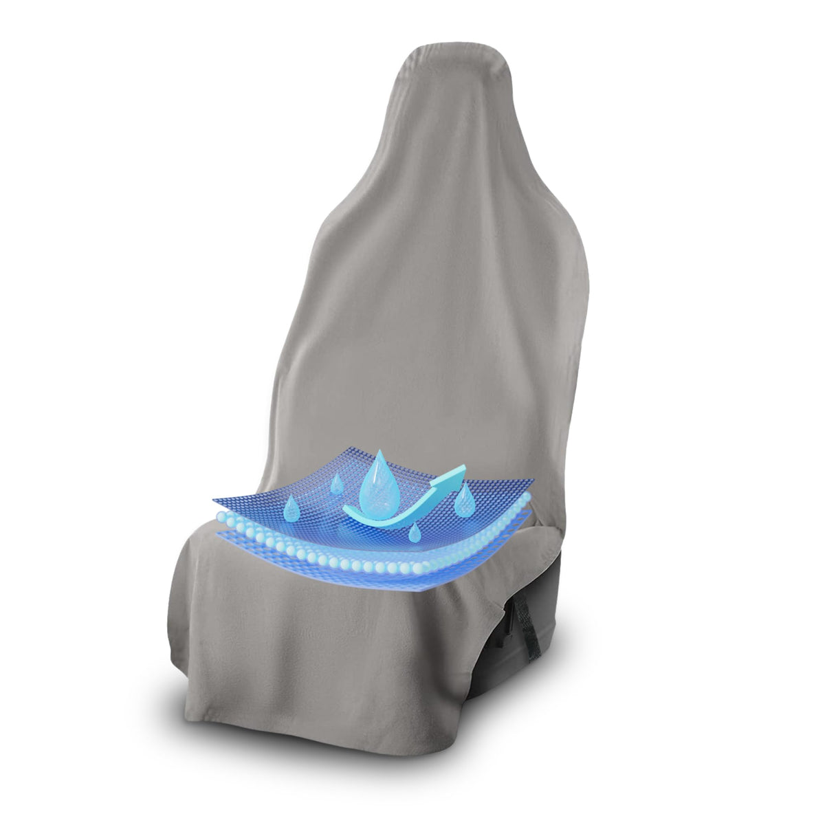 Waterproof Seatshield Ultrasport Front Seat Cover - Waterproof Car Seat Cover, Waterproof Seat Covers For Cars, Driver Seat Cover, Car Seat Towel Cover After Gym, Waterproof Car Seat Protector - Gray