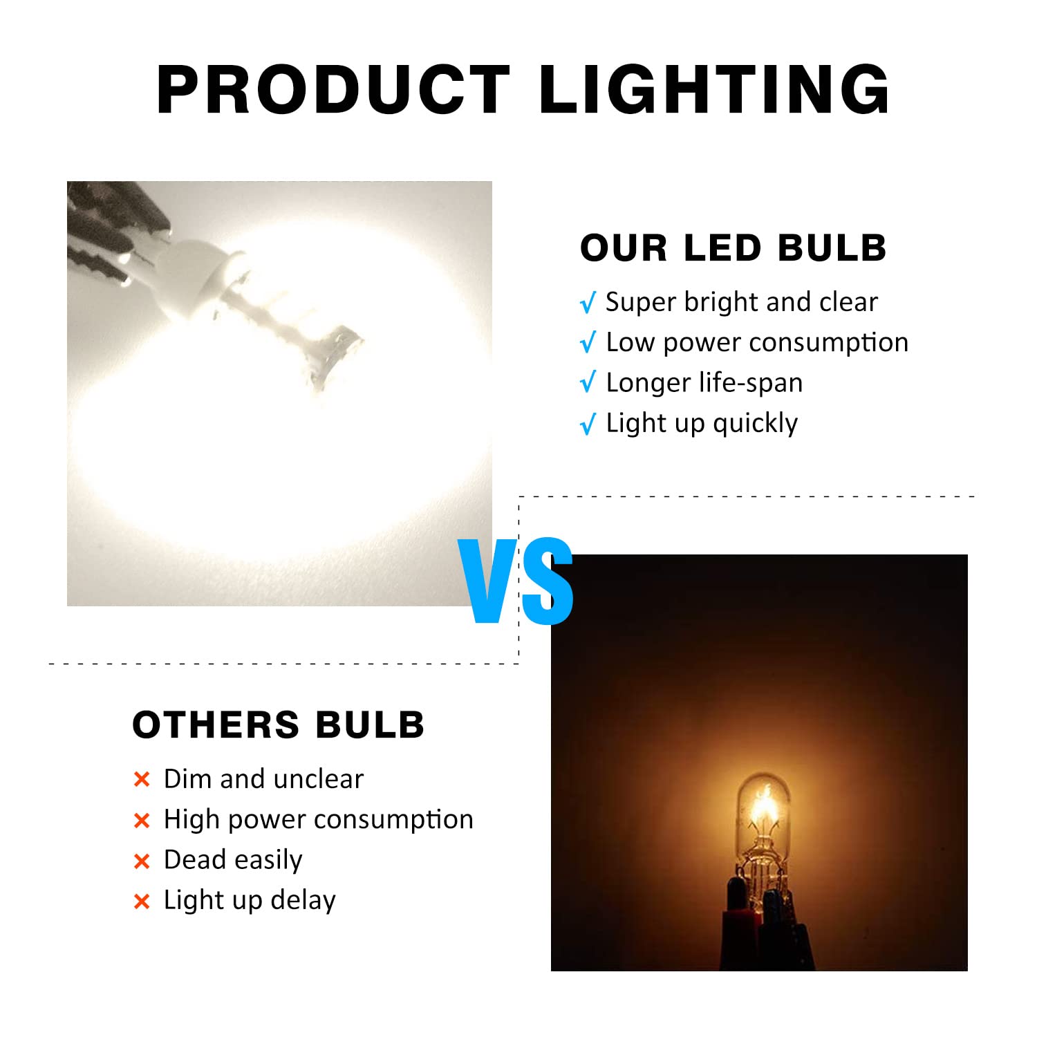 Acohuike T10 921 194 168 Led Bulbs Natural White 20-Packs, Super Bright 3014 42-Smd Replacement 12 Volt Rv Camper Trailer Boat Trunk Interior Dome Map License Lights, Backup Reverse Lights