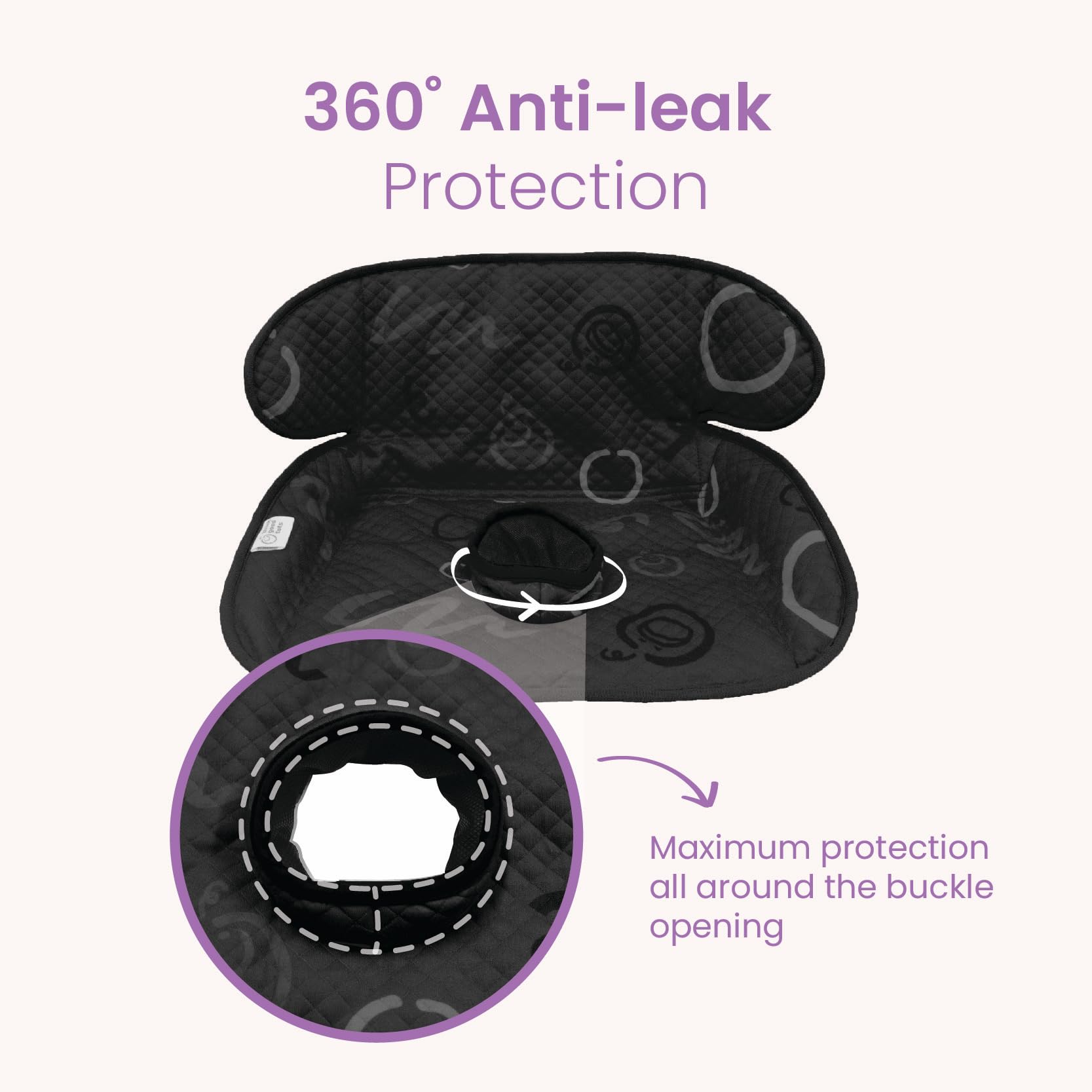 THINK GOOD TOTS Black Piddle Pad 2-Pack – Waterproof Car Seat & Stroller Protector for Potty Training, Machine Washable, Anti-Slip