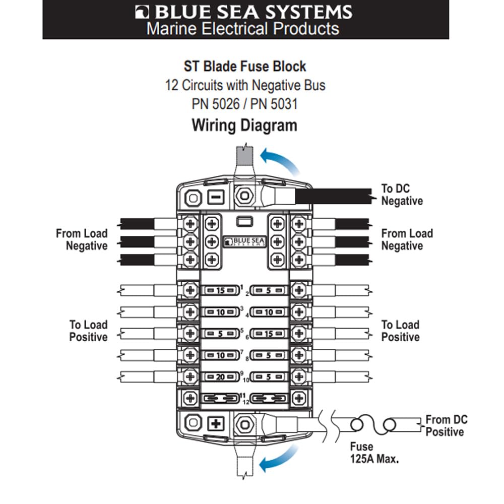 Blue Sea Systems 5031 St Blade Fuse Block 12 Circuit With Ground