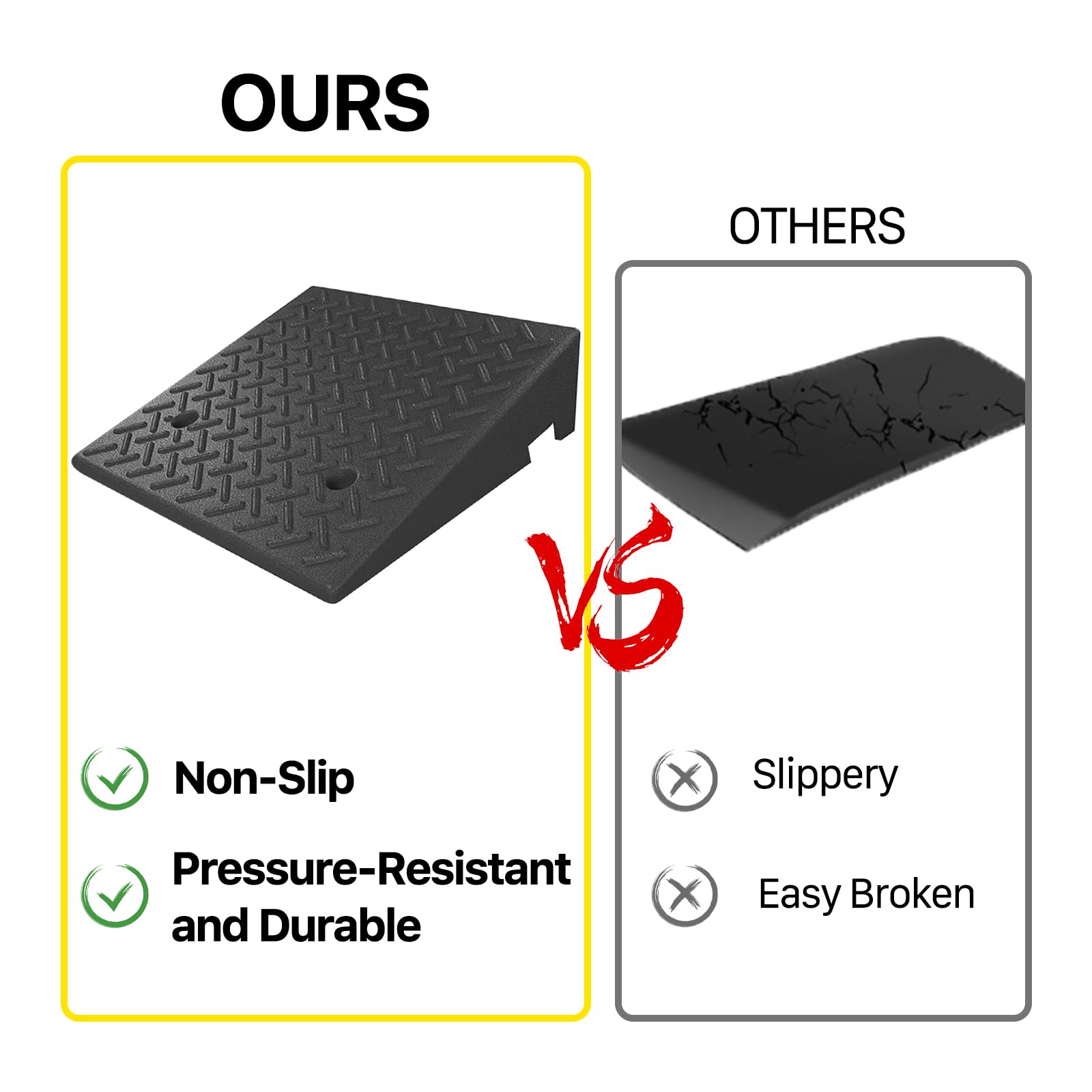 Lakexus 2Pcs Rubber Curb Ramp, 20'*20'*7' Threshold Ramp, Heavy Duty 6800Lbs Capacity Driveway Curb Ramp, Portable Shed Ramps For Low Cars Vehicle Motorcycle Wheelchairs Bikes