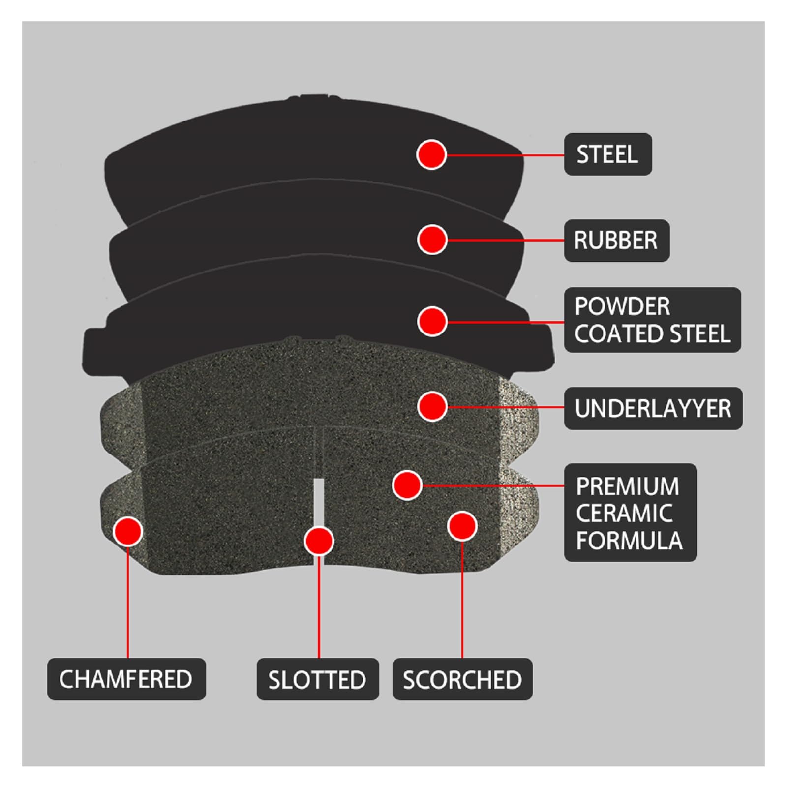 Sipautec-Front And Rear Disc Brake Pads Set Ceramic Replacement For 2018 2019 2020 Honda Odyssey All Models D2089 D1954