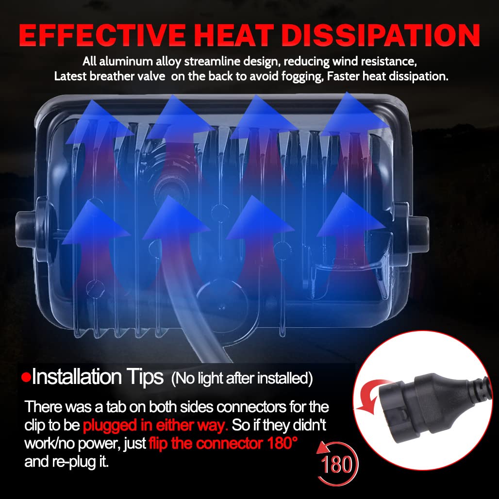 Z-Offroad Dot Approved Led Fog Lights For Ford F150 2015-2020, Waterproof Rectangular Bumper Driving Lamp Set Assembly Kit - Bla