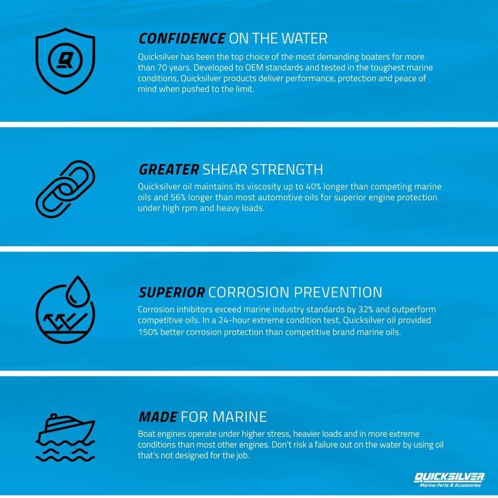 Quicksilver By Mercury Marine 25W-40 Synthetic Marine Engine Oil, 1 Gallon