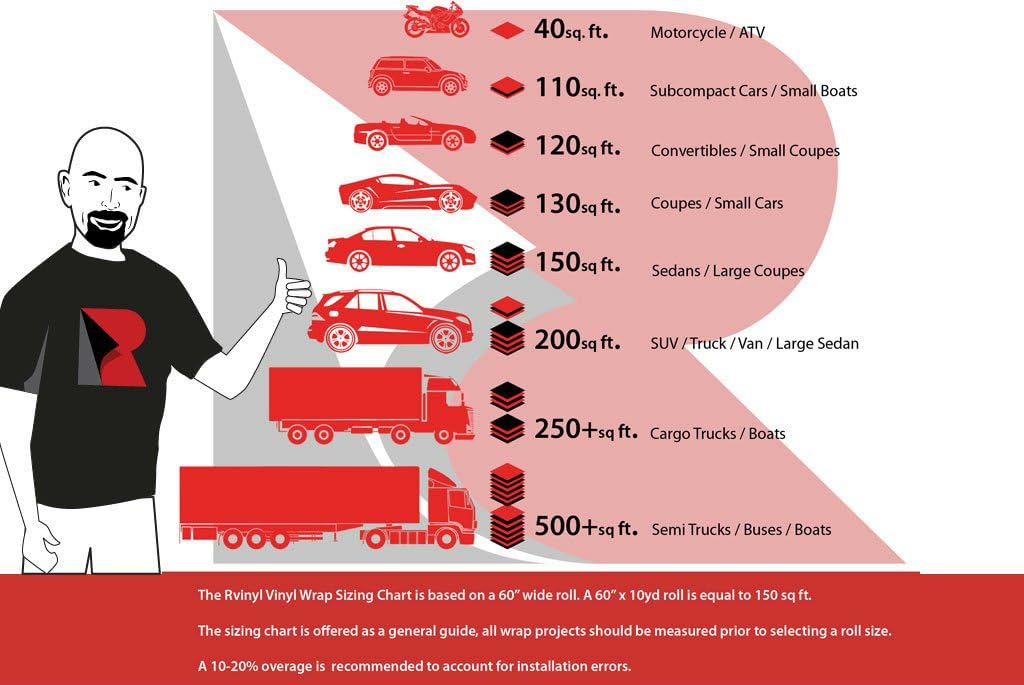 3M 2080 G201 Gloss Anthracite (5Ft X 1Ft) Vinyl Wrap Film Sheet With Air-Release For Cars, Trucks & More (5Sq Ft Roll)