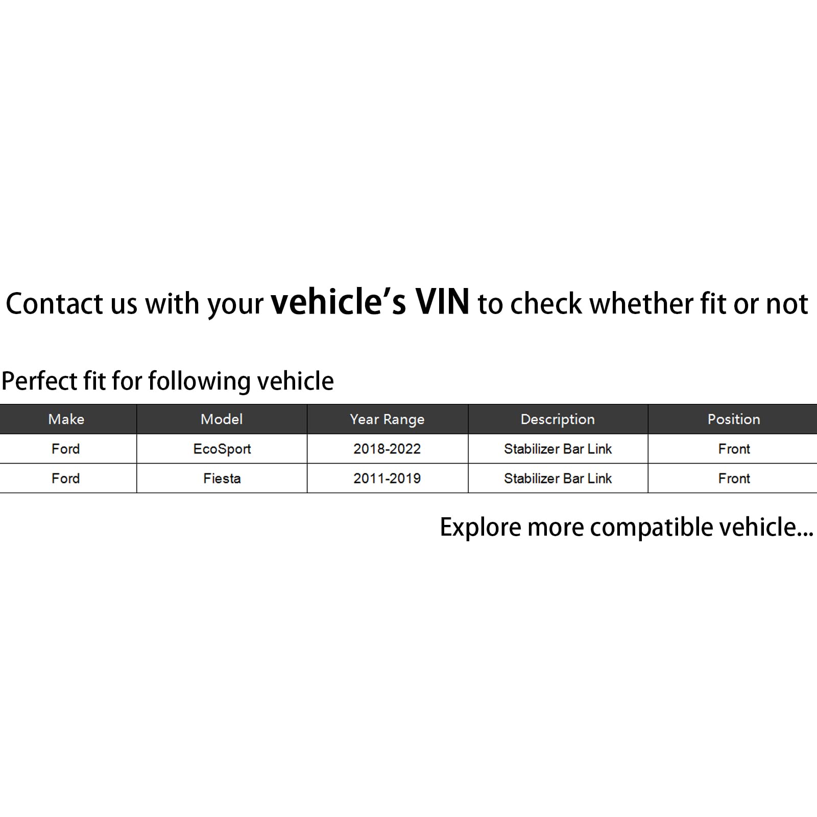 Hhcm 2Pc Front Sway Bar Link Kit K750612 For Ford Fiesta 2011 2012 2013 2014 2015 2016 2017 2018 2019, Suspension Stabilizer Bar