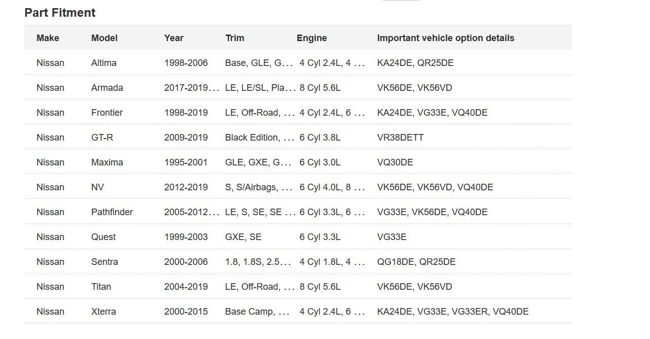 Genuine Nissan Parts - Authentic Catalog Part From The Factory (15208-9E01A)