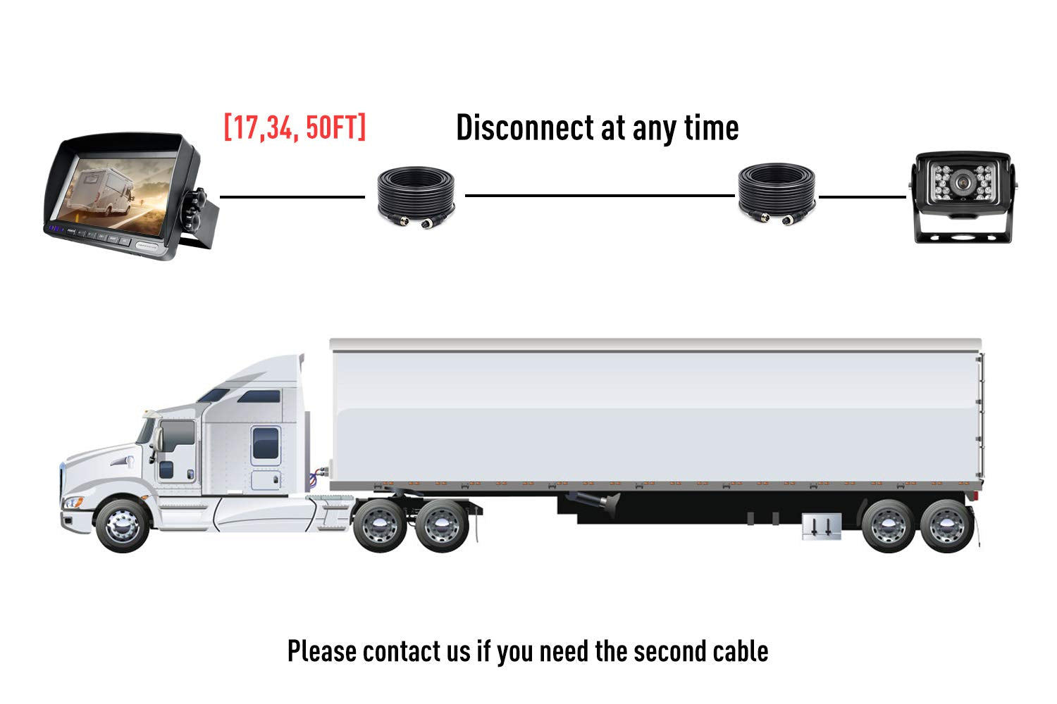Zeroxclub Hd Wired Backup Camera System Kit, Sharp Ccd Chip, 100% Not Wash Up, Ip69 Waterproof Rear View Camera + 7 Lcd Monitor
