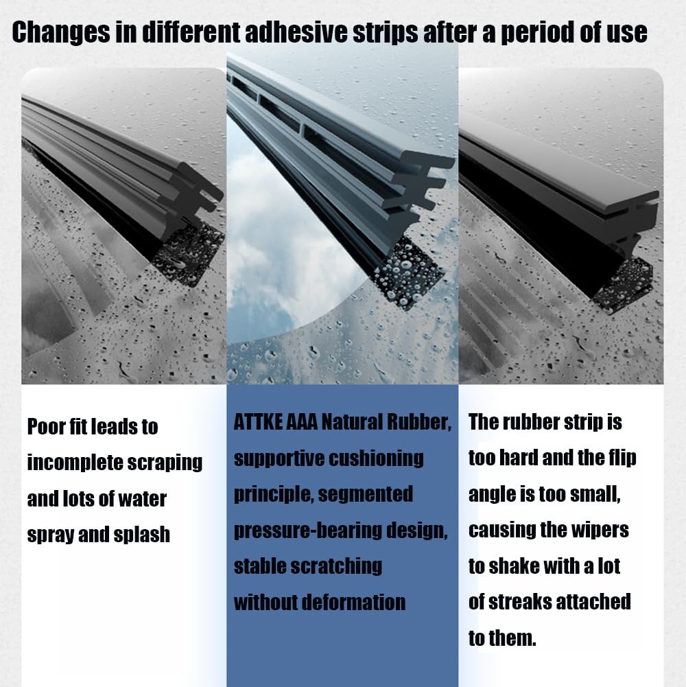 Attke Oem Quality Front Windscreen Wiper Blades For Hyundai Santa Fe 2013-2018/Nissan Rogue 2008-2013/Toyota Yaris 2007-2011 (26