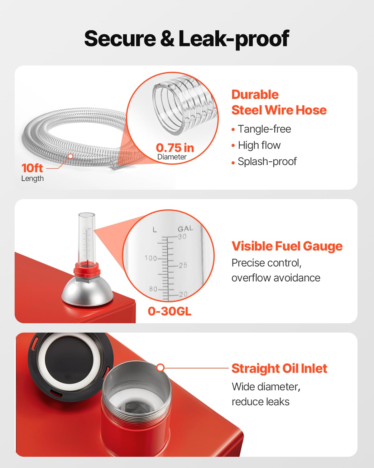 VEVOR 30 Gallon Gas Caddy, Max Flow 32L/min, Diesel Tank with Electric Pump, Diesel Storage Tank with 2 Wheels & 10 ft Hose, Gas