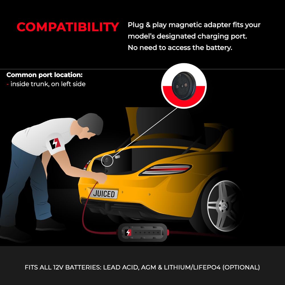 Jmr Battery Charger For Mercedes-Benz Sls Amg Trickle Charger Conditioner Maintainer (Magnetic Port, No Lithium Mode)