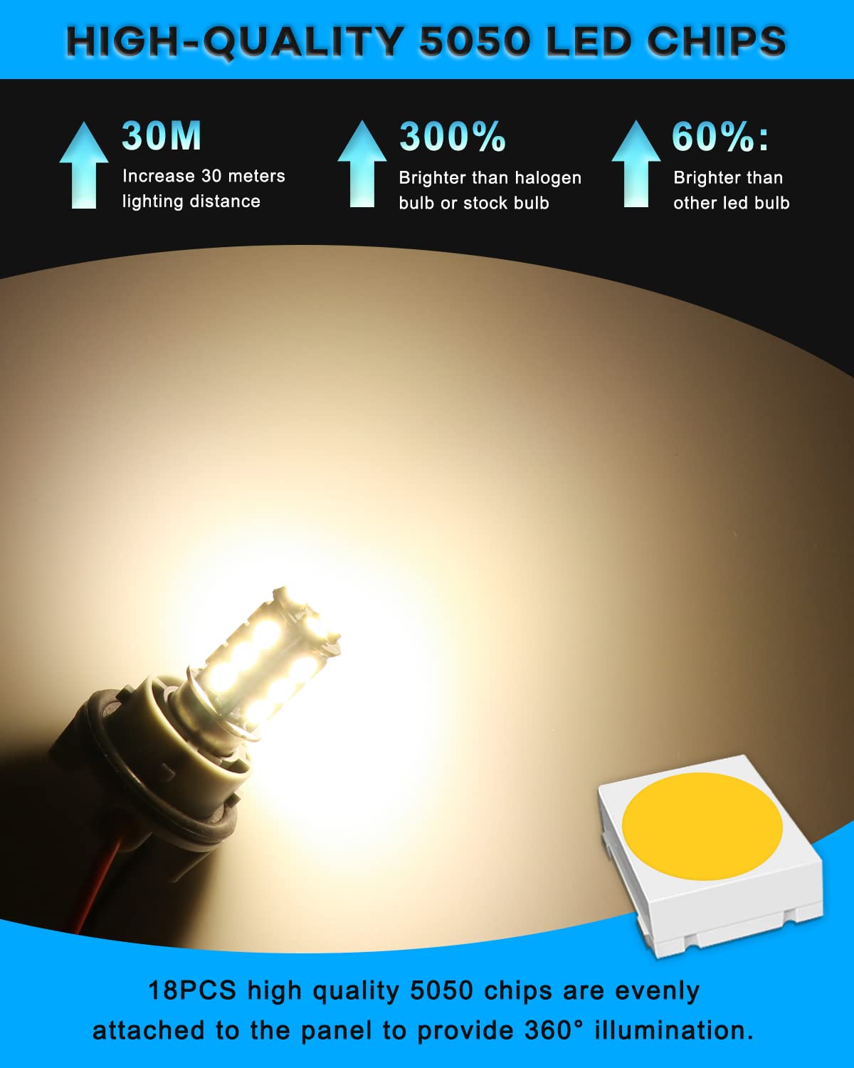 Qoope 6-Pack 1076 Led Bulb For Rv, 1142 1004 Ba15D Warm White Light Bulb Replacement For 12V Camper Trailer Motorhome Boat Interior Light, 5050 18Smd Double Contact Bayonet,#90 Yard Landscape Bulb