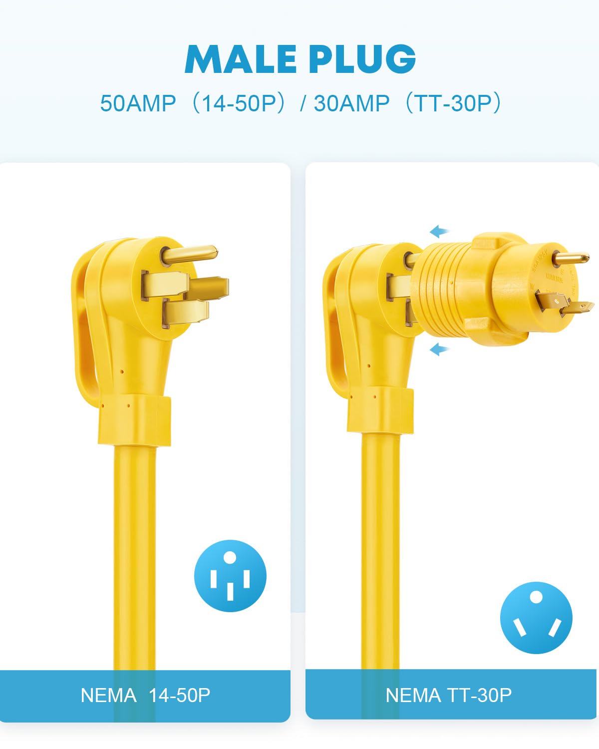 Kohree 50 Amp Rv Extension Cord 25Ft Heavy Duty Generator Cord, 50 Amp Rv Power Cord With Grip Handle, Nema 14-50P To Ss2-50R Tw