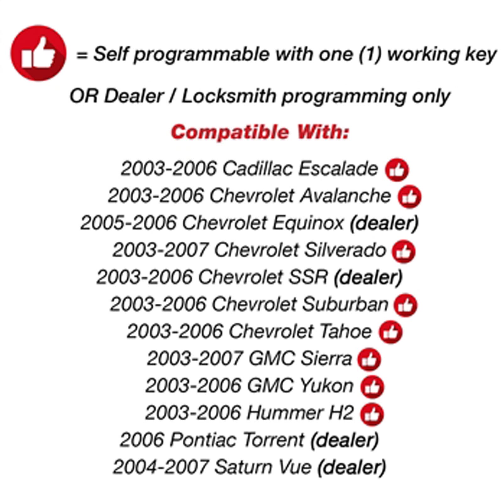 Keylessoption Keyless Entry Remote Car Key Fob And Key Replacement For Lhj011