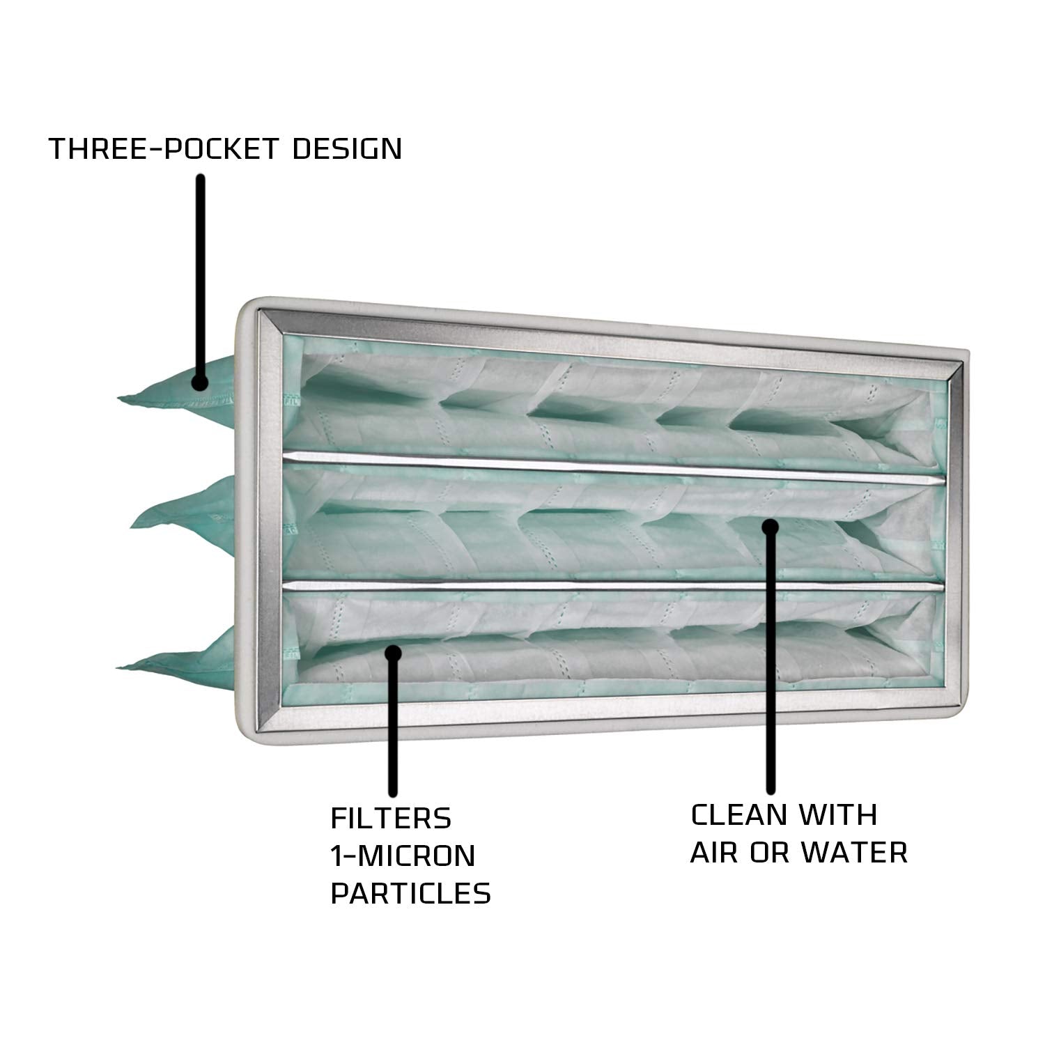 Jet 24x12x12 Inner Air Filter for AFS-1000B/1000C - Polypropylene, Model 708733