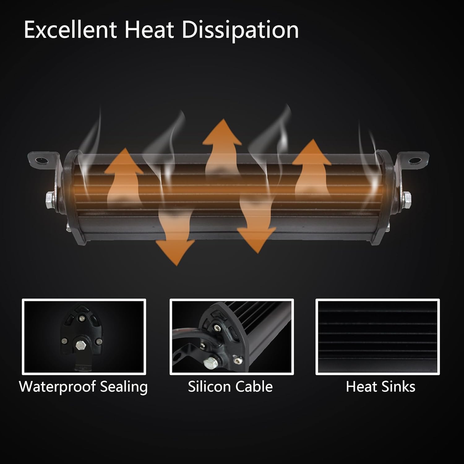 San-Young Slim 7 Inch Led Light Bars, 12V-60V Off Road Driving Truck Led Bar Lights 60W 6000Lm Combo Off Road Lights, Waterproof