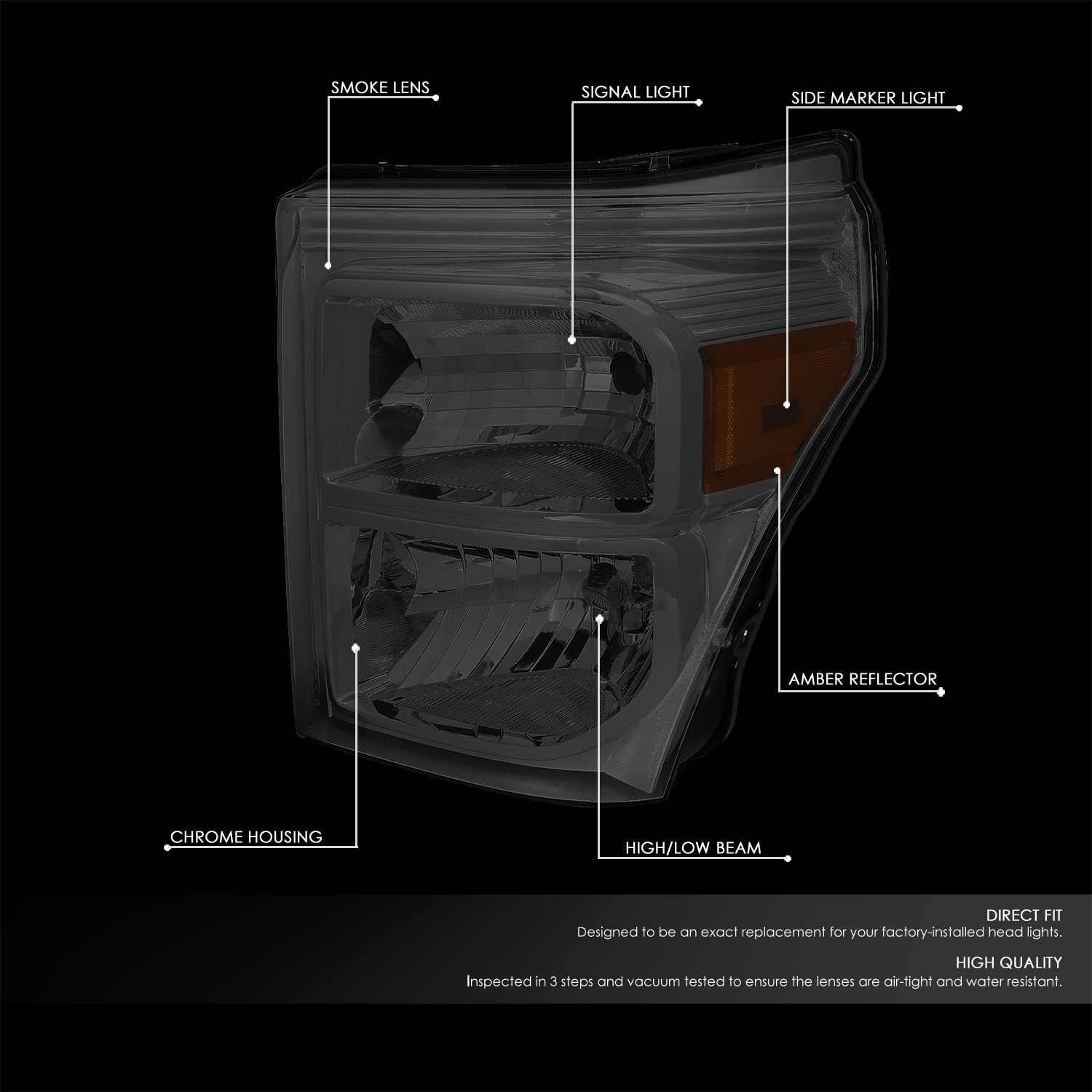 Dna Motoring Hl-Oh-Fsu13-Sm-Am Smoke Lens Amber Headlights Replacement Compatible With 11-16 F-250 / F-350 / F-450 / F-550 Super