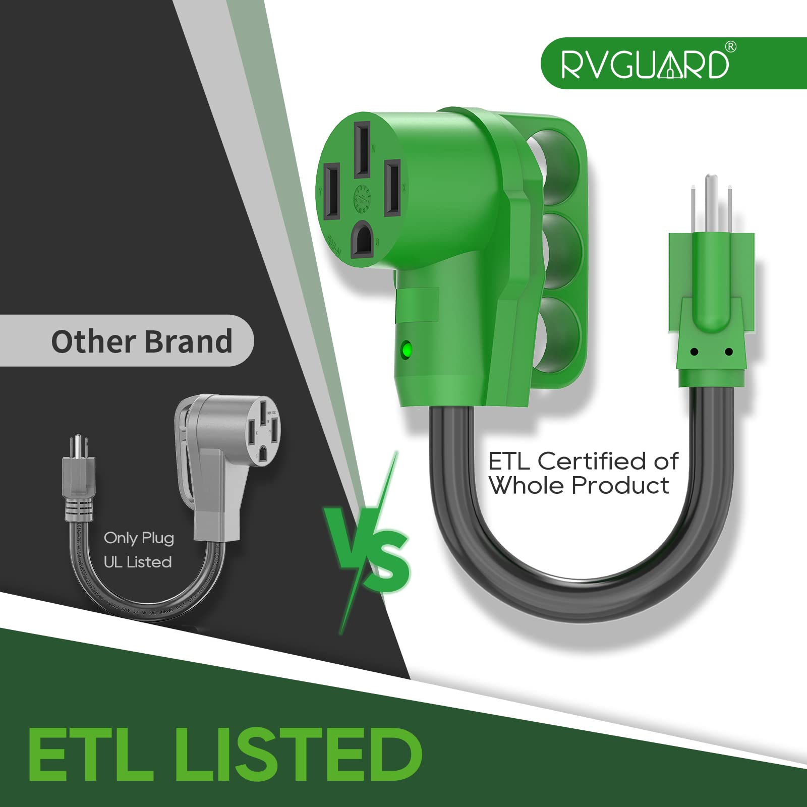 Rvguard 50 Amp To 110 Volt Rv Adapter Cord 12 Inch, Nema 5-15P To Nema 14-50R Electrical Power Adapter With Led Power Indicator,