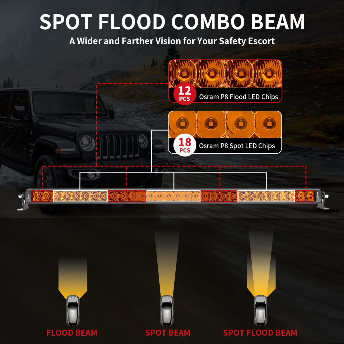 Lasfit 32 Inch Amber Led Light Bar, 8650Lm/2000K Slim Row Light, Spot Flood Combo Led Bar, Yellow Off Road Driving Lights For Tr