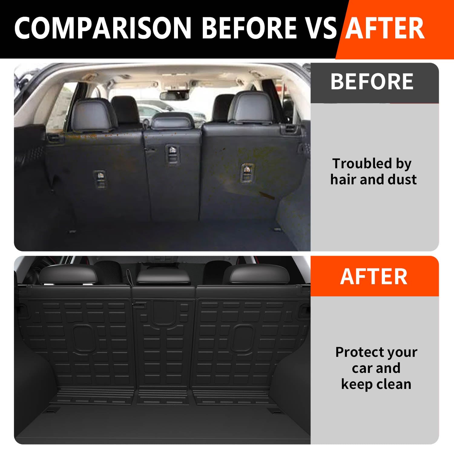 Powoq Backrest Mat Compatible With 2017-2025 Mazda Cx-5 Cargo Liner Back Seat Protector Replacement For 2017-2019 2020 2021 2022 2023 2024 2025 Mazda Cx-5 Accessories(Fit 2017-2024, Rear Backrest Mat)