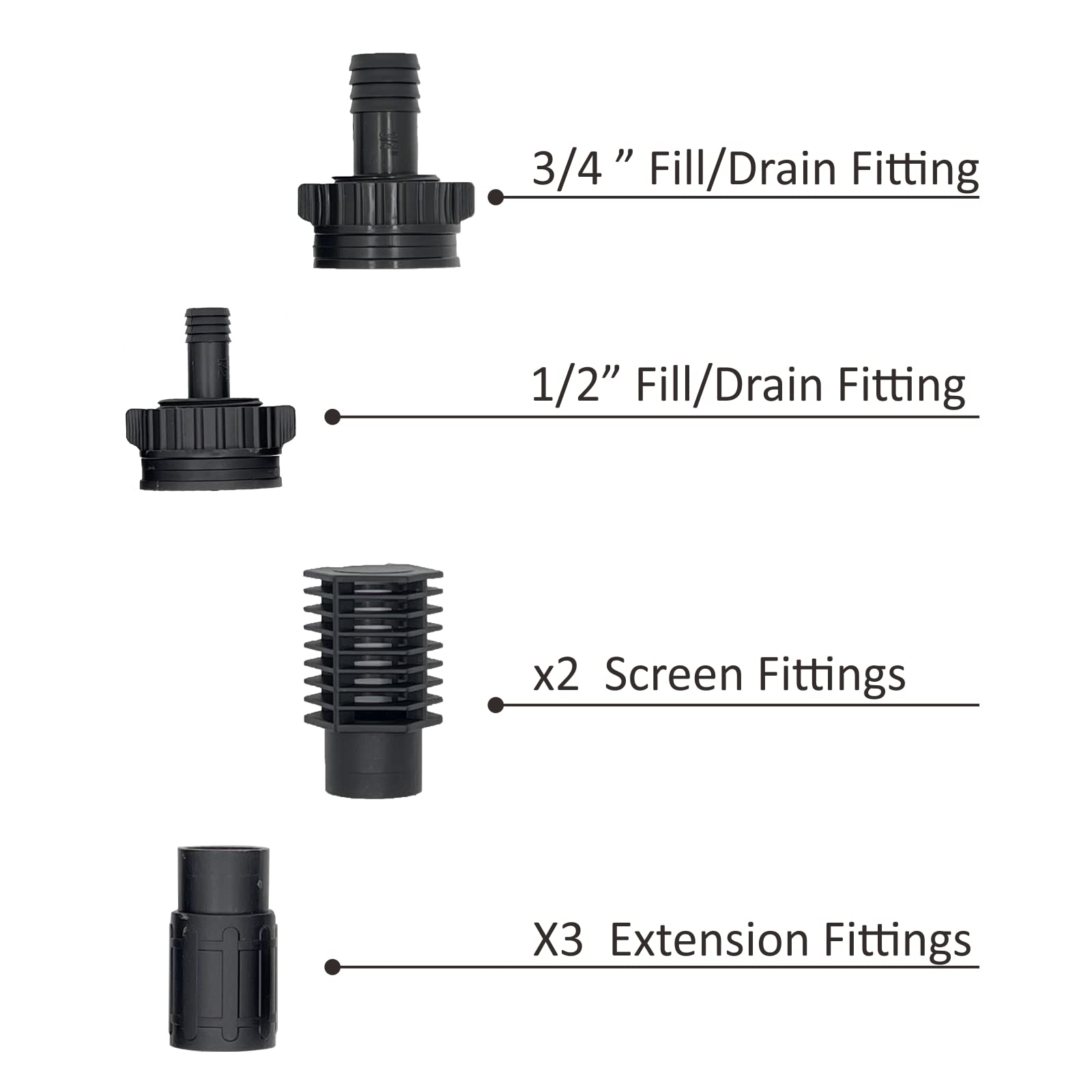 Toolazy Ebb & Flow Fitting Kit