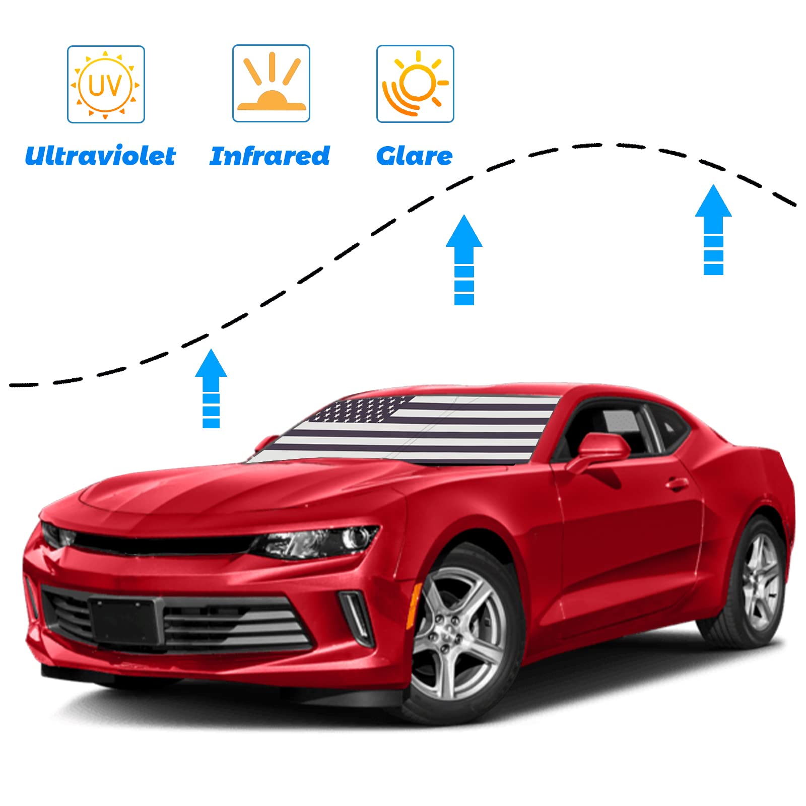 Moricere Upgrade Windshield Sun Shade With Usa Flag For Chevrolet Camaro 2016-2024, Foldable Windshield Sun Visor Blocks Uv Rays, Black 5