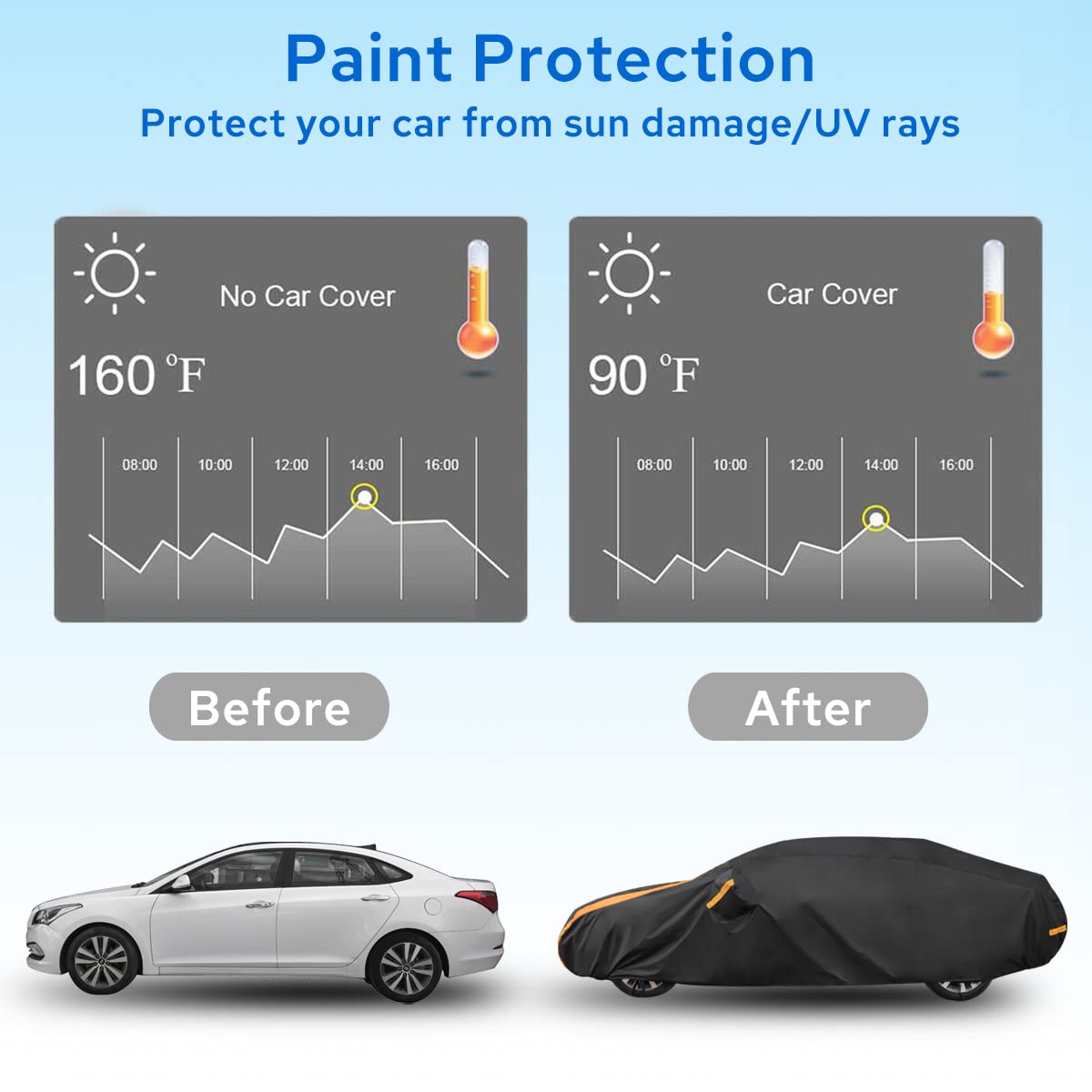 Avecrew Car Cover Waterproof All Weather For Automobiles, Outdoor Heavy Duty Full Exterior Covers For Sedans(178 ''-185 '')