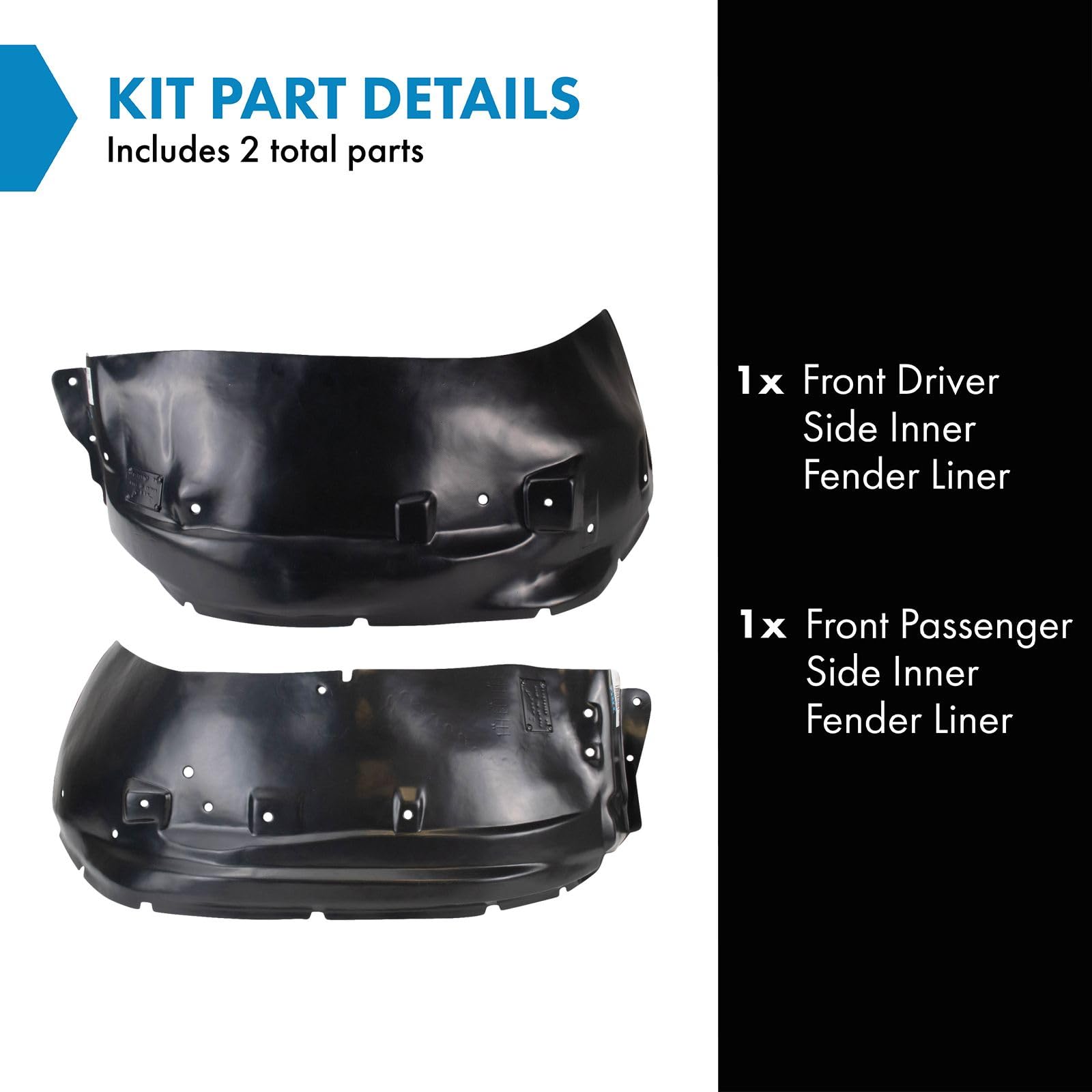 Trq Front Inner Fender Liner Set Compatible With 2004-2012 Chevrolet Colorado Gmc Canyon Gm1250117 Gm1251117