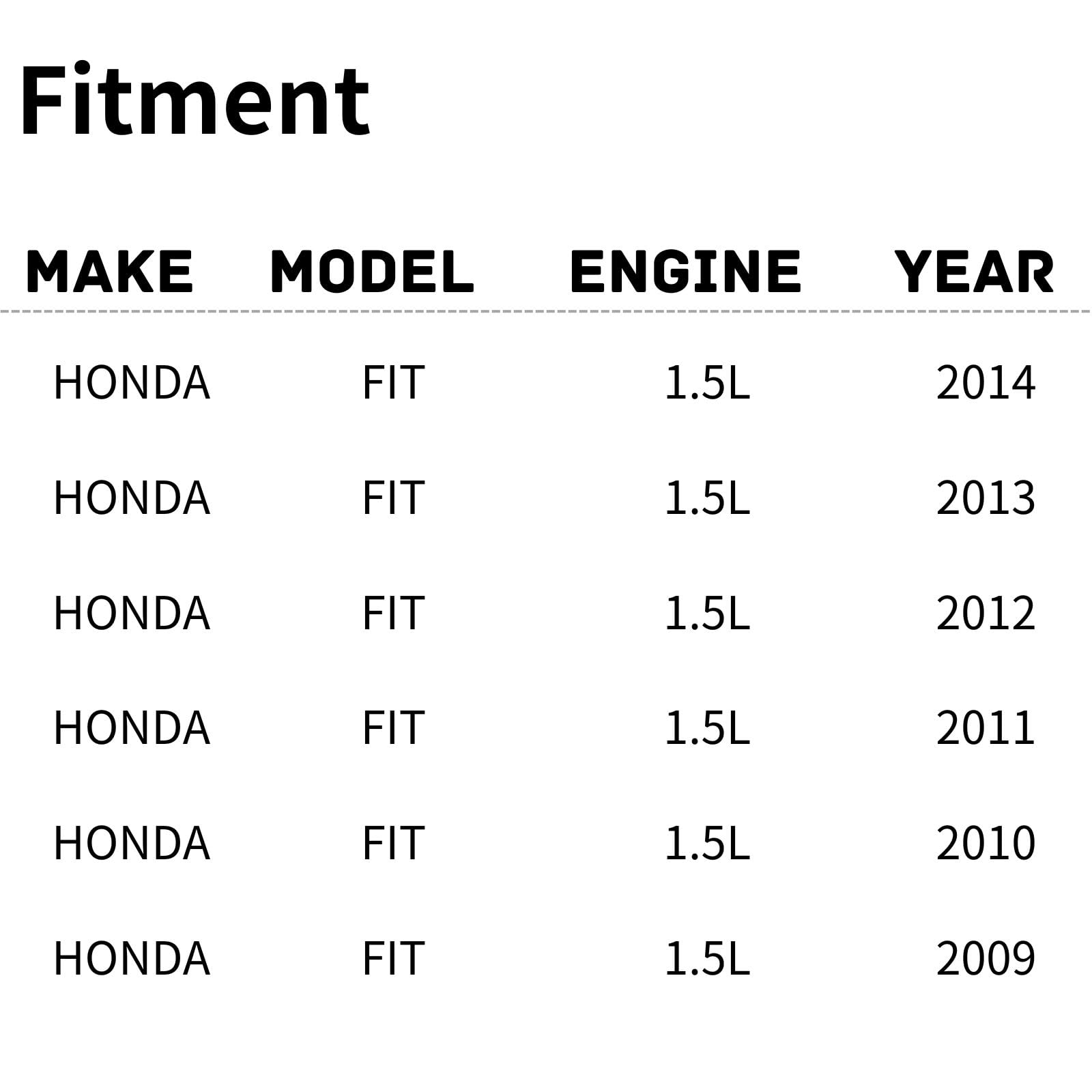 TYG Upgraded Cooling Fan Assembly for 2009-2014 Honda FIT 1.5L | Racing-Level OE Replacement Engine Radiator for 19015-RB0-004 |