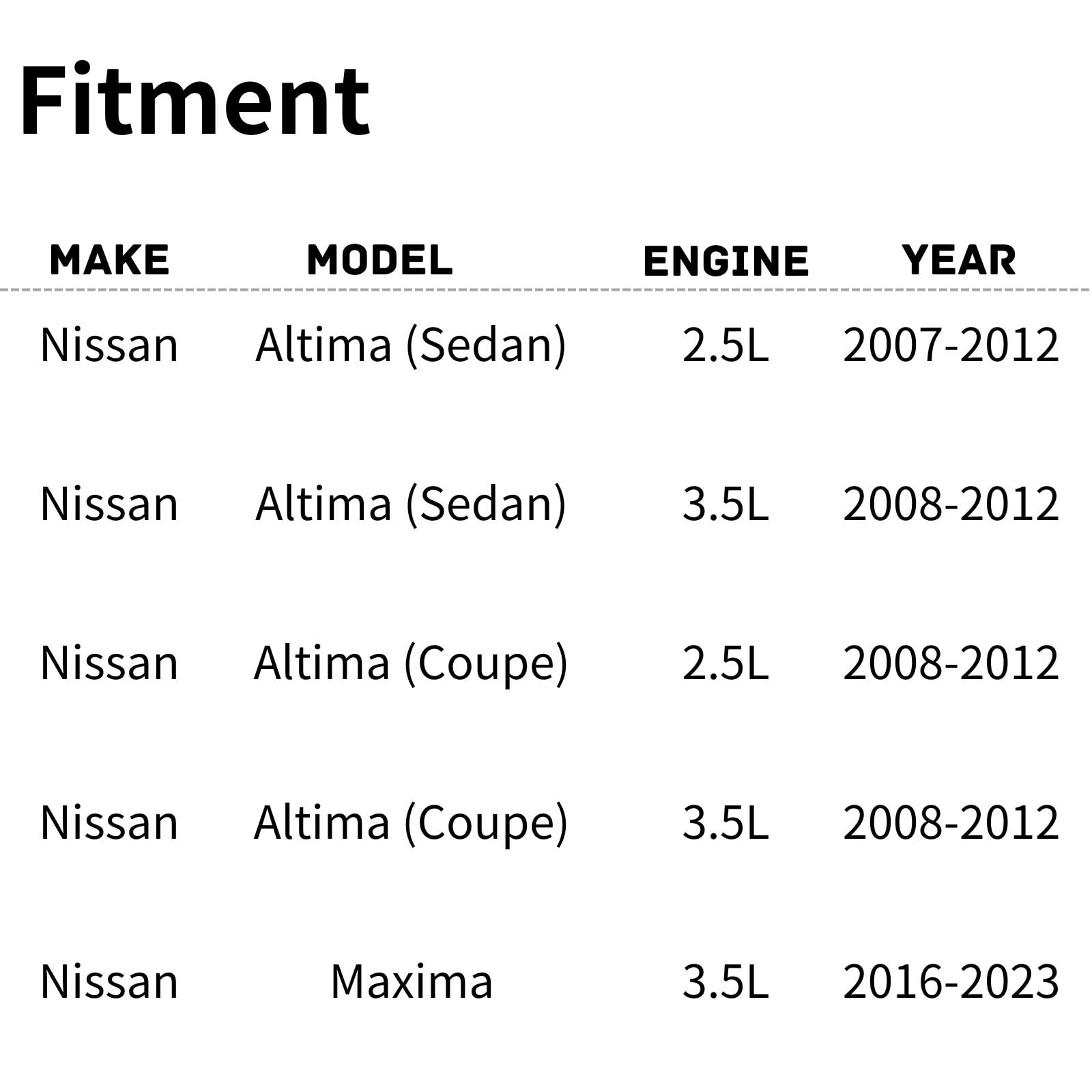 TYG OE Replacement(CAPA Quality) Cooling Fan Extra Silent for 2007-2018 Nissan Altima 2.5L/3.5L & 2016-2023 Maxima 3.5L | 21481J