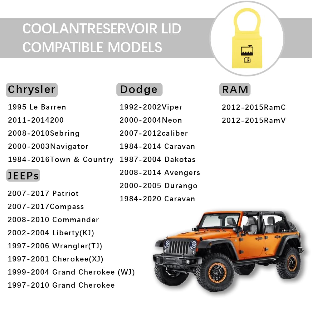 Lecctso 2Pcs Engine Coolant Reservoir Cap, Reservoir Cap Replacement, 55111074Aa 52079331 Radiator Overflow Tank Cap, Coolant Recovery Water Tank Cap Car Accessories Compatible With Chrysler Dodge