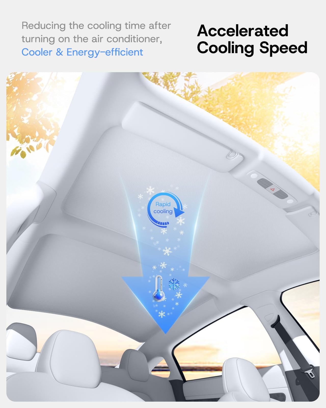 Sumk 2025 Upgrade Magnetic Sunshade Roof For Tesla Model Y Juniper Accessories, [Never Sag & No Light Leakage] Nano Ice-Crystal