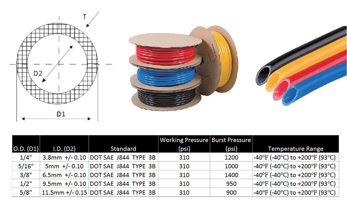 Mytee Products 3/8 OD x 100' Red SAE J844 Nylon Air Brake Tubing DOT Approved | Pneumatic Nylon Air Line Hose for Air Brake Sy