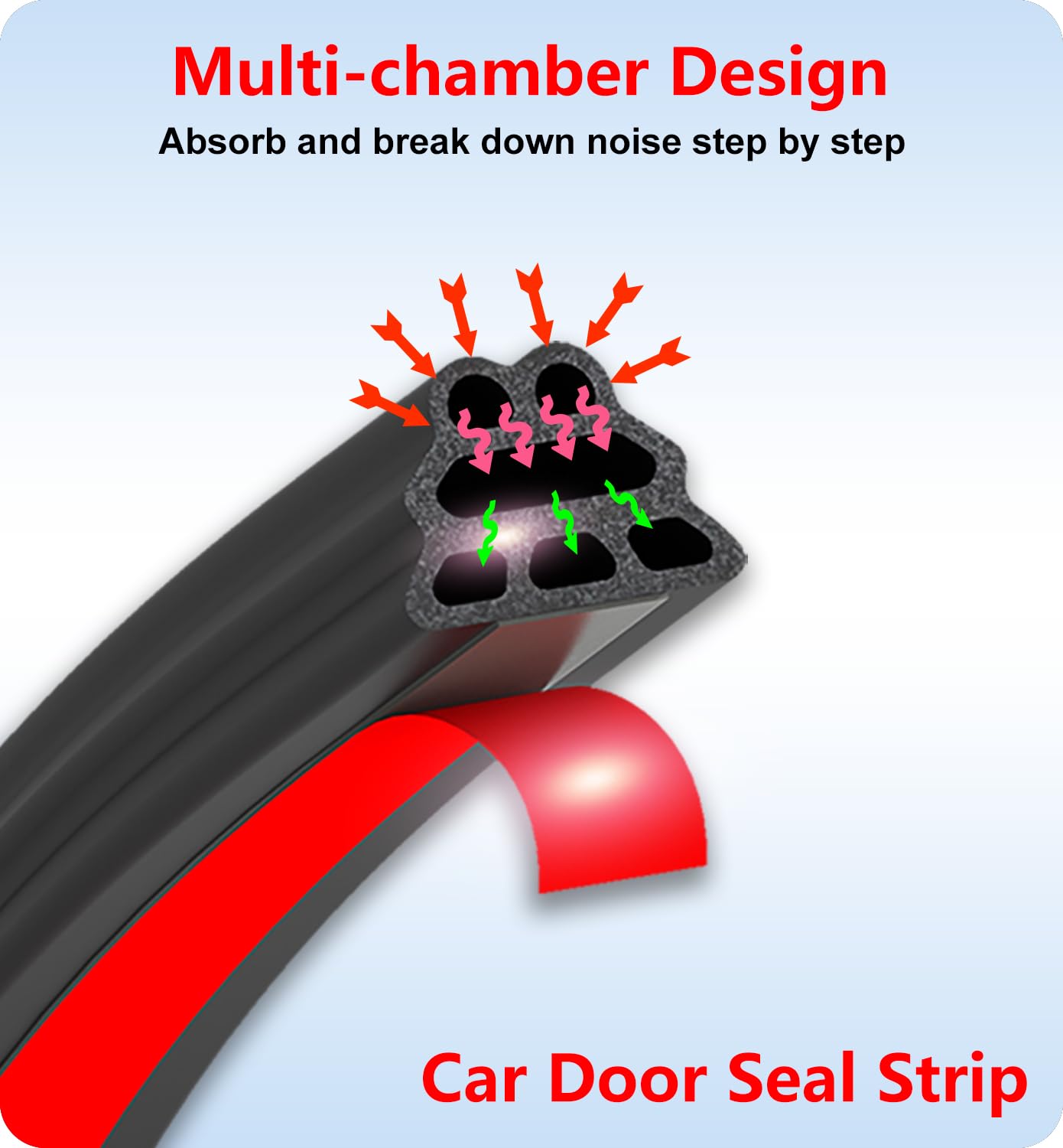 SOZATO Car Door Seal Strip Rubber 3 Layer Pyramid Structure Automotive Weather Stripping Self Adhesive Auto Door Soundproofing W