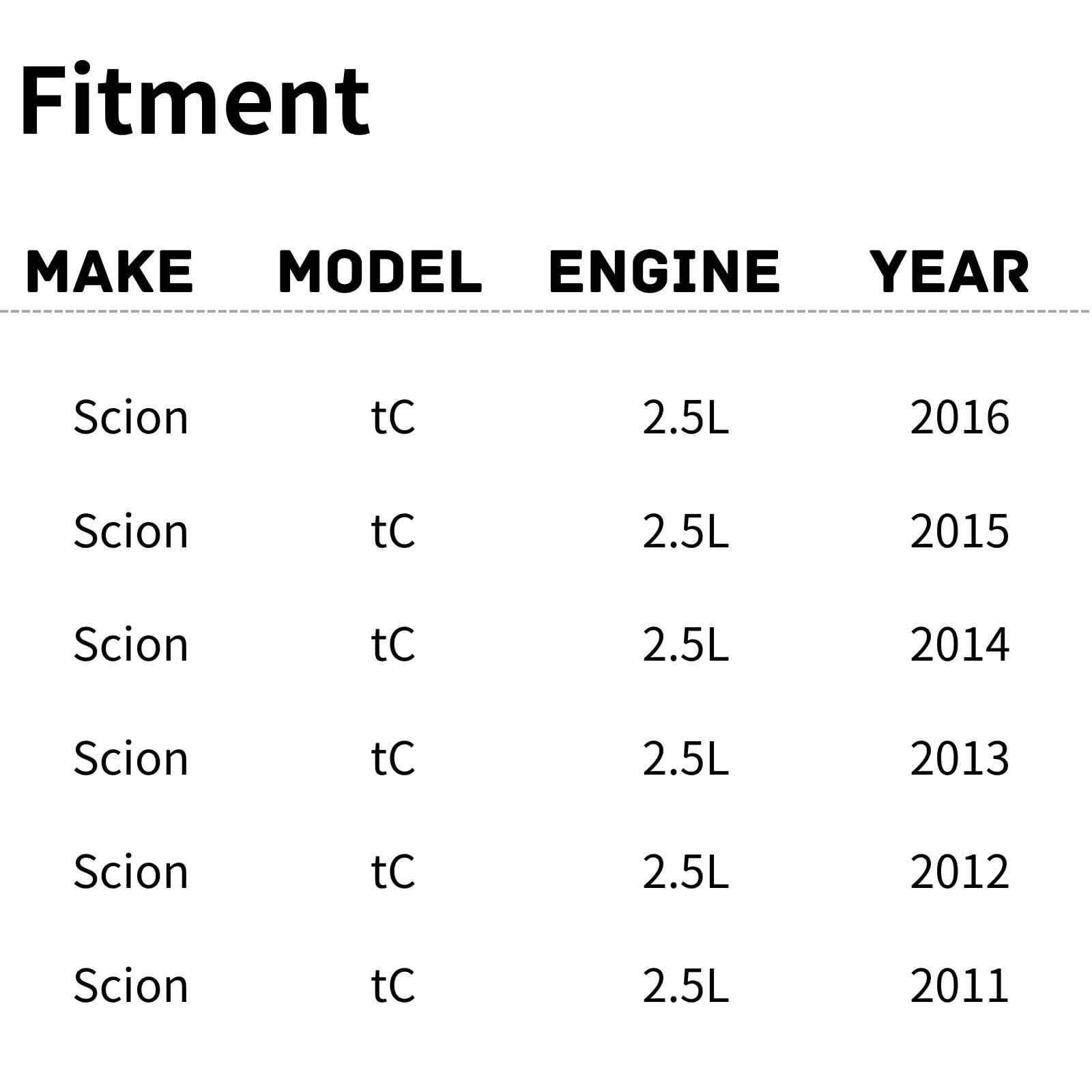 TYG OE Replacement(CAPA Quality) Cooling Fan Extra Silent for 2011-2016 Scion tC 2.5L | 16363-28390 | SC3115103 | 621-518
