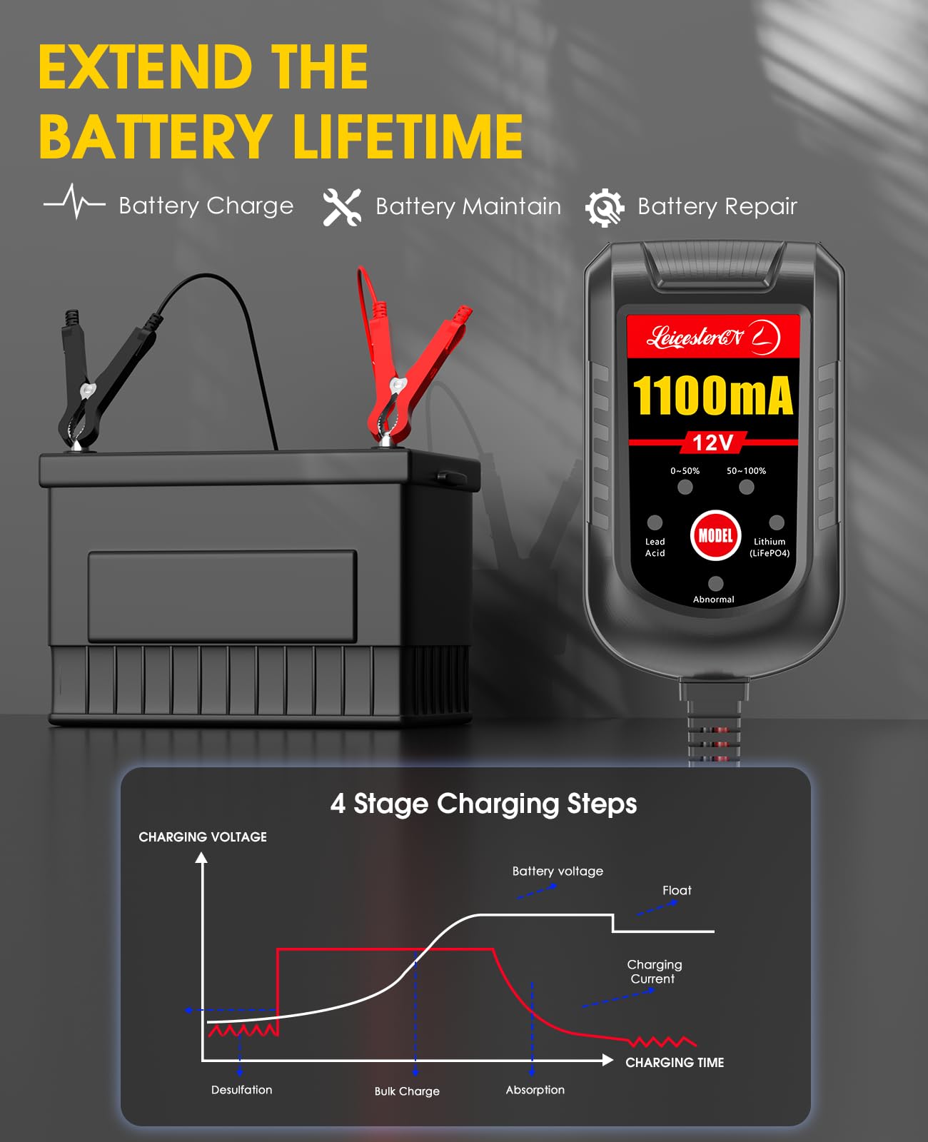 Trickle Battery Charger 12V 1100Ma Smart Car Battery Charger Battery Maintainer Float Charger For Motorcycle Lawn Mower Tractor