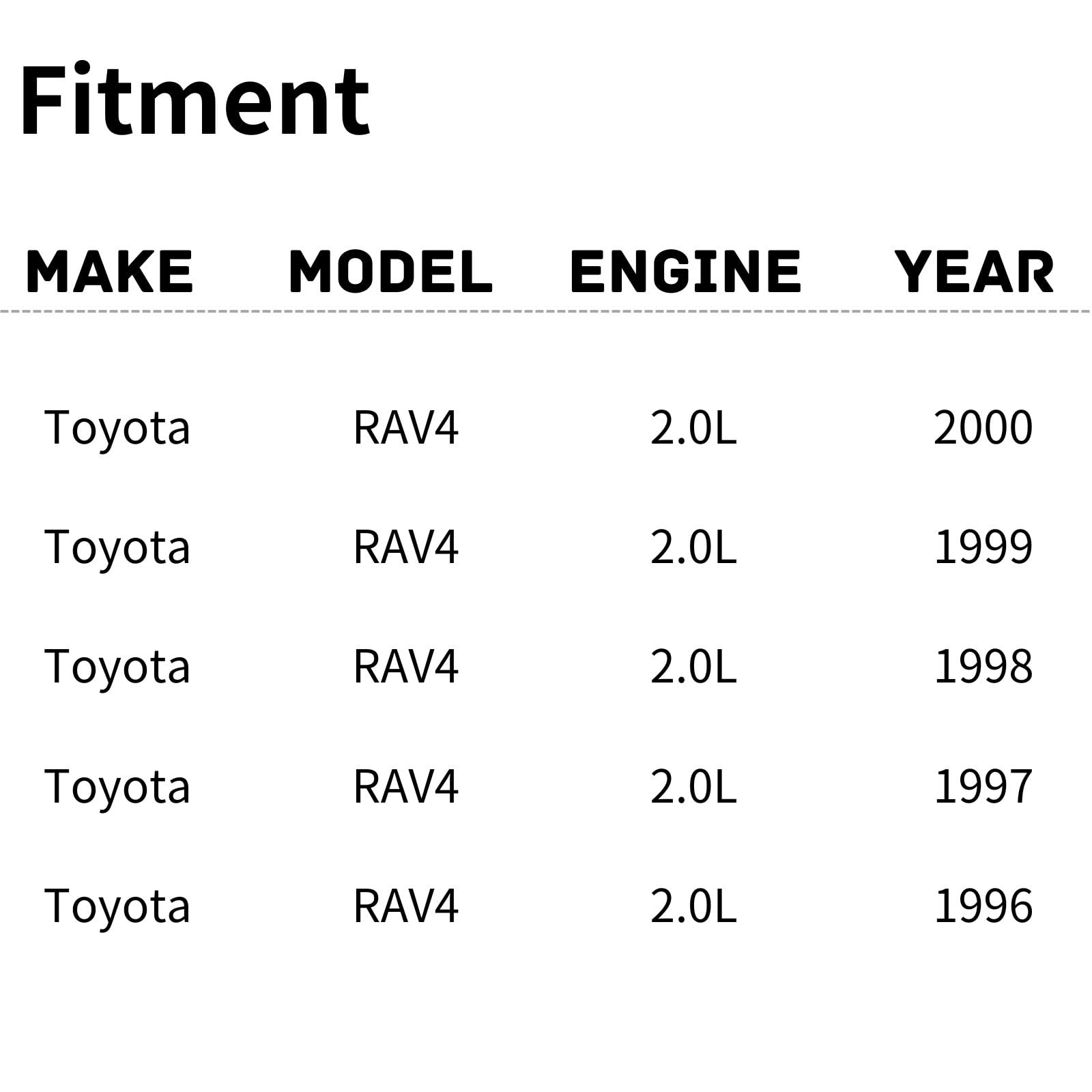 TYG OE Replacement(CAPA Quality) Cooling Fan Extra Silent for 1996-2000 Toyota RAV4 2.0L | 16361-64030 | TO3115117 | 620-529