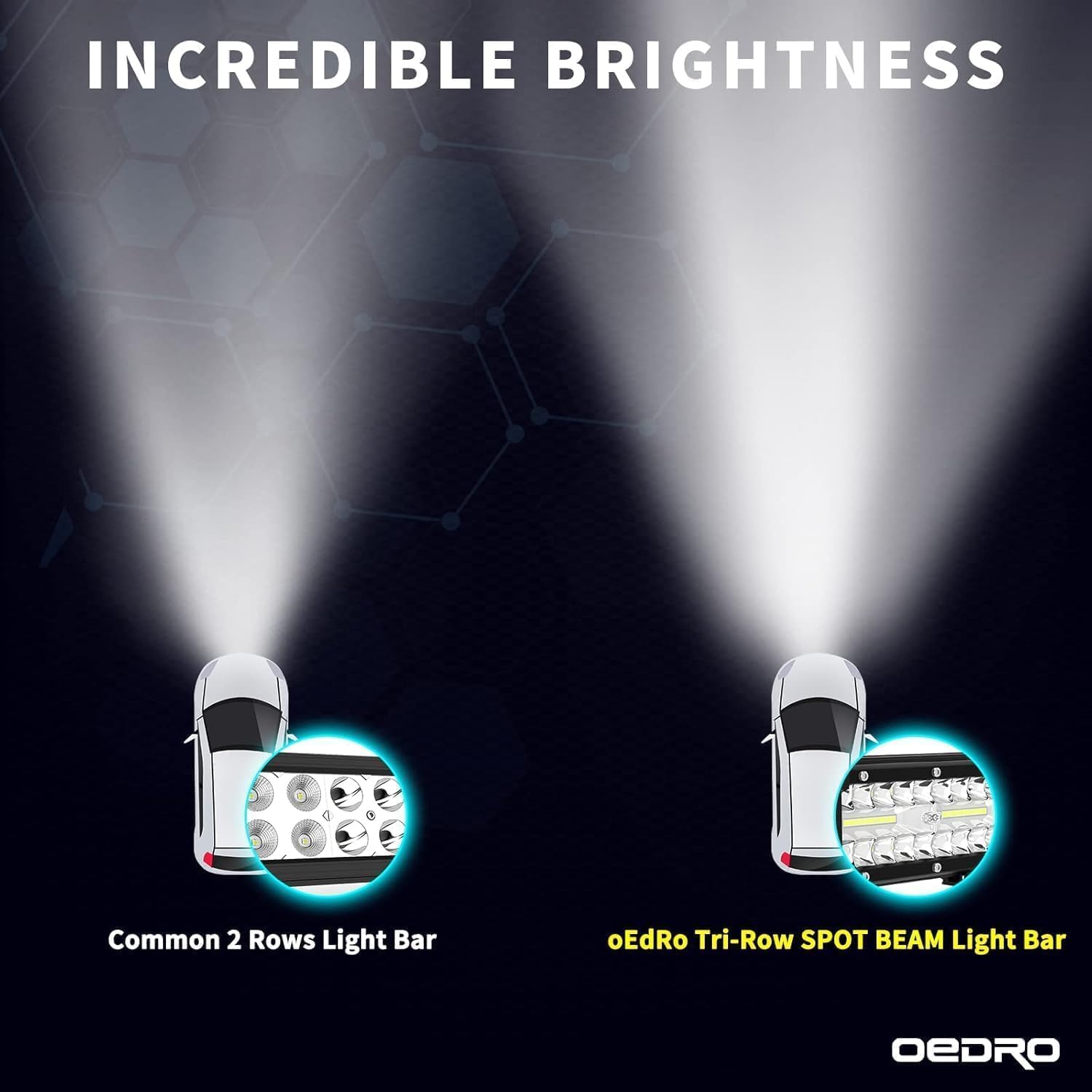 Oedro 23 Inch Led Light Bar Spot Flood Combo Tri-Row Led Driving Light, Ip68 Off Road Lamp Fit For Pickup Truck Suv 4Wd 4X4 Atv