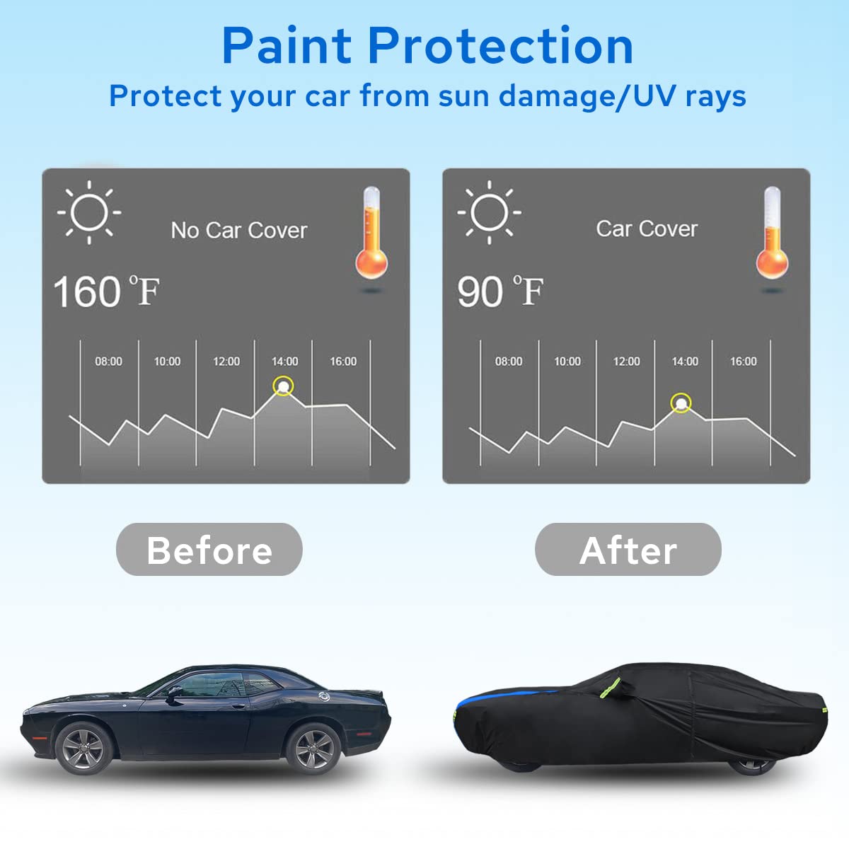 Avecrew Dodge Challenger Car Cover Waterproof All Weather For Automobiles, Outdoor Full Exterior Covers Fit 2008-2022 Dodge Challenger With Windproof Strap And Driver Door Zipper