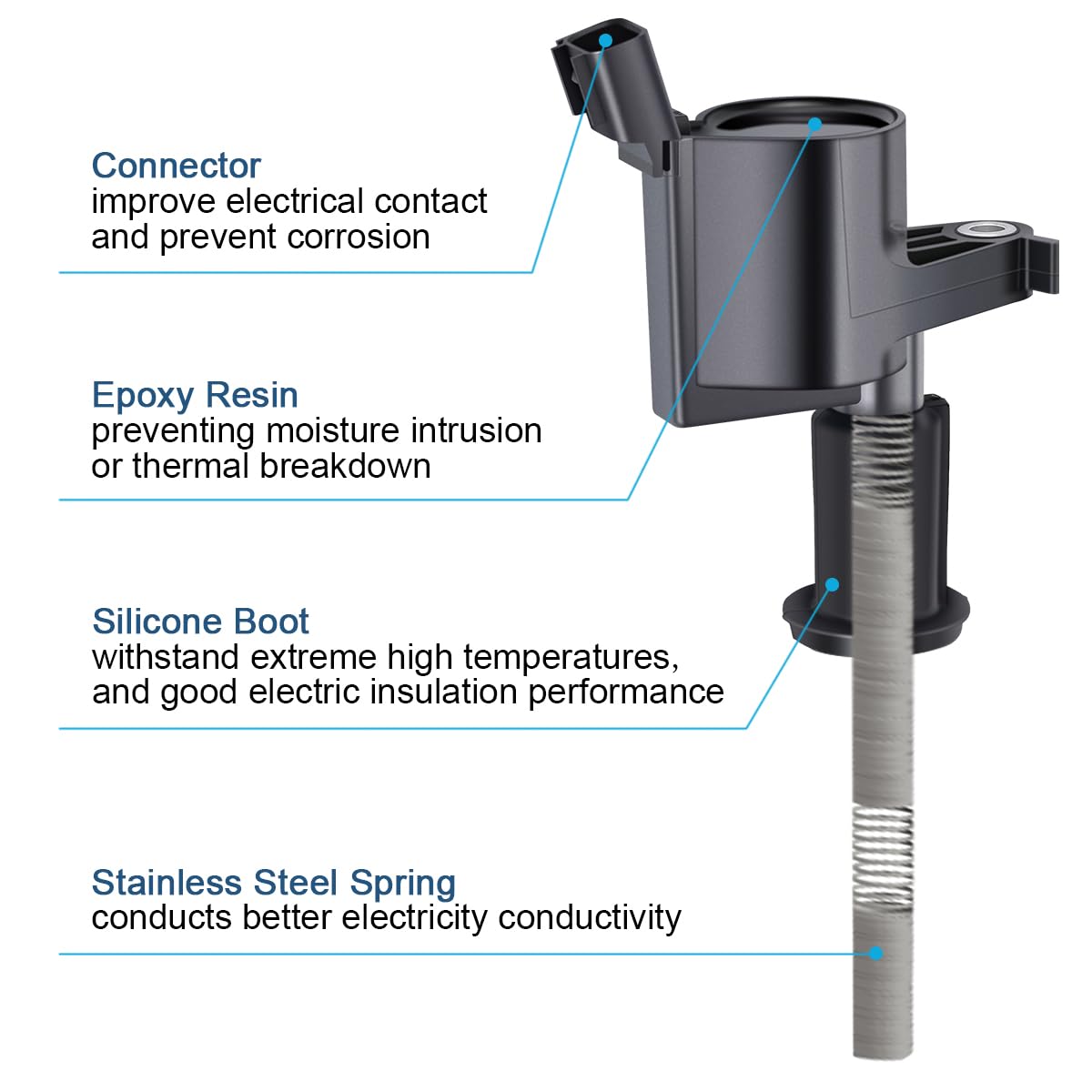MAS 8 Ignition Coil Pack and Iridium Spark Plug Set 2005-2008 Compatible with Ford Expedition Explorer F150 F250 F350 F550 Super