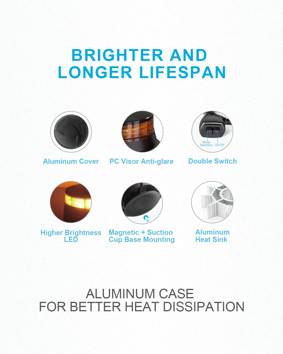 Agrieyes Amber Beacon Light 4.2Inch, Flashing Safety Warning Lights Permanent/Magnet Mount (Amber, Magnet)