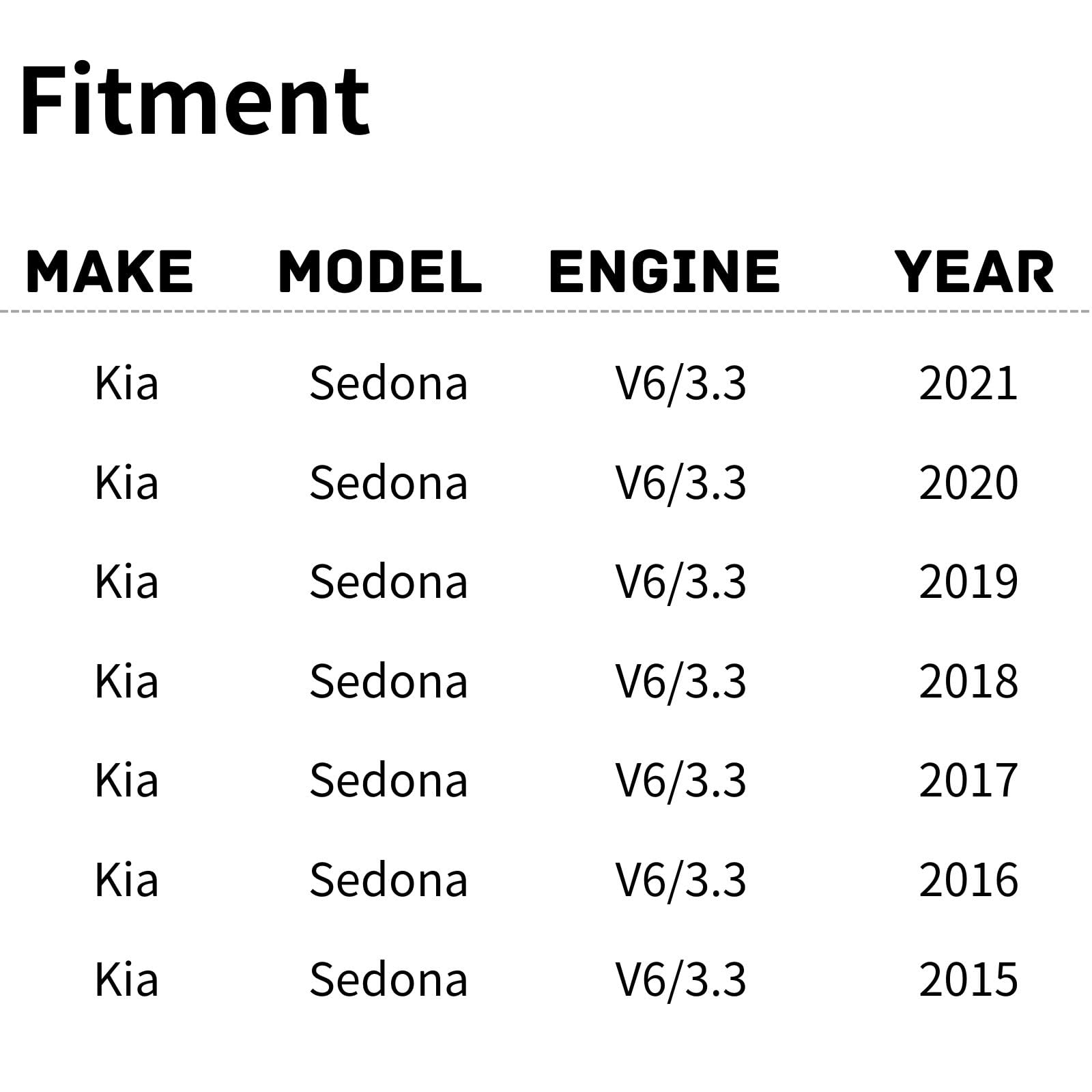 TYG OE Replacement(CAPA Quality) Cooling Fan Extra Silent for 2015-2021 Kia Sedona V6/3.3 | 25380-A9000 | KI3115146 | 621-559