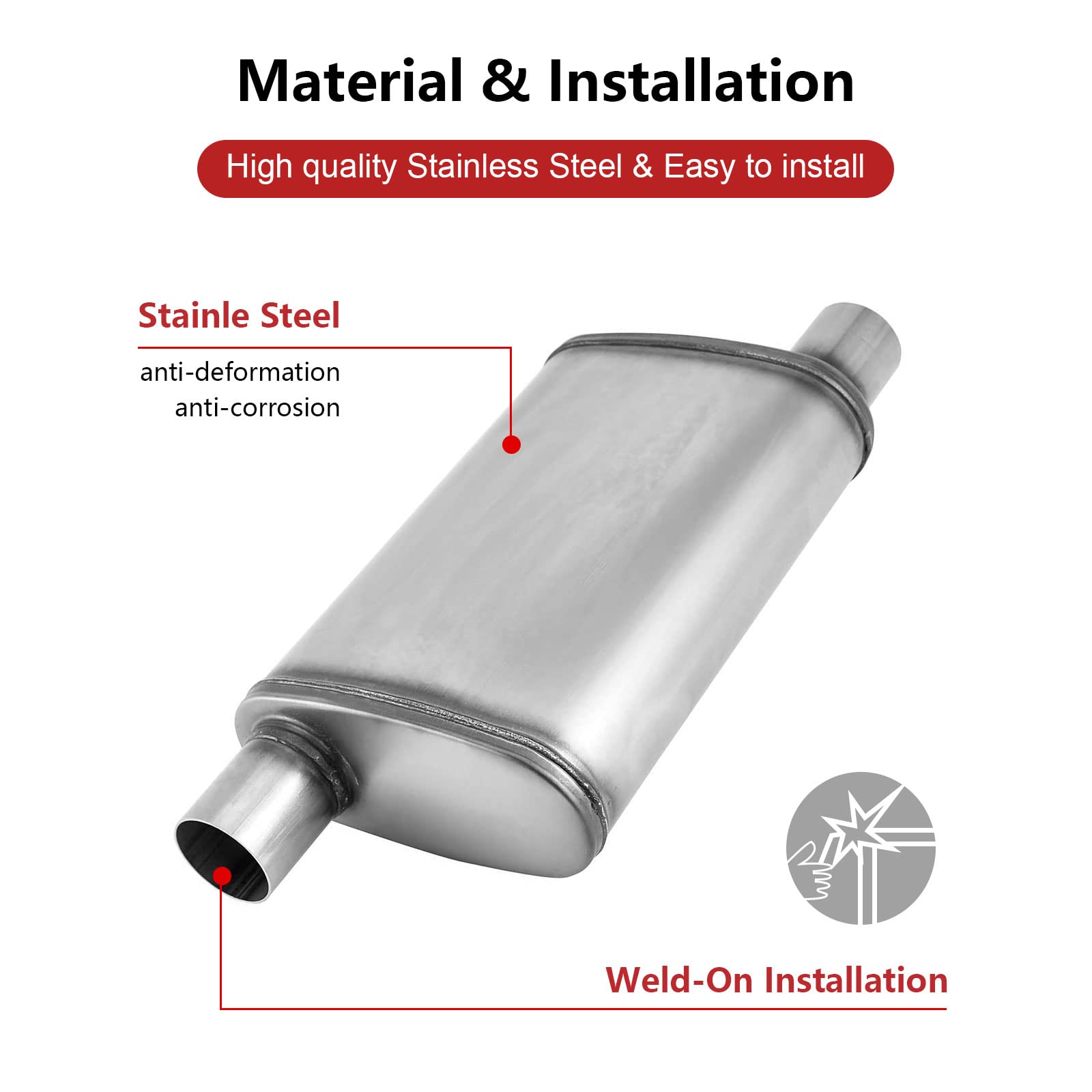 Universal 2.5 Inch Mufflers,Muffler 2.5 ' ' Straight-Through Performance Muffler 2.5 Inch Exhaust Resonator With Stainless Steel