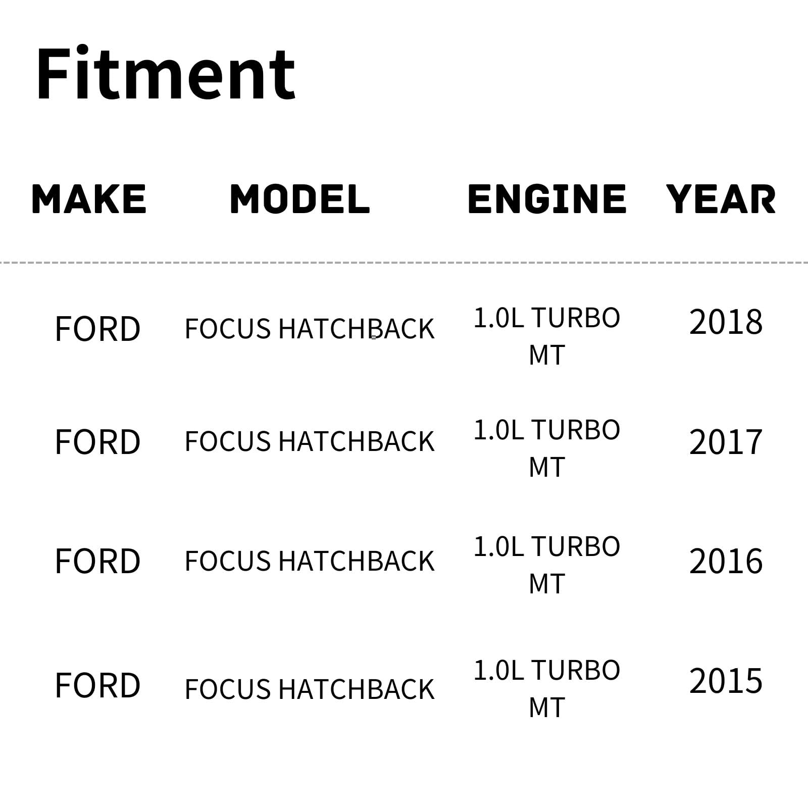 TYG OE Replacement(CAPA Quality) Cooling Fan Extra Silent for 2015-2018 Ford Focus Sedan 1.0L ECO Boost/ 2015-2018 Focus Hatchba