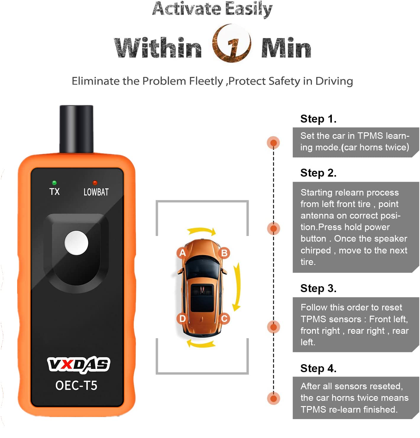 VXDAS TPMS Relearn Tool el-50448 for GM Tire Sensors Pressure Monitor System Reset Tool TPMS Activation Tool OEC-T5 for Buick, Chevy, Cadillac,GMC- 2024 Edition