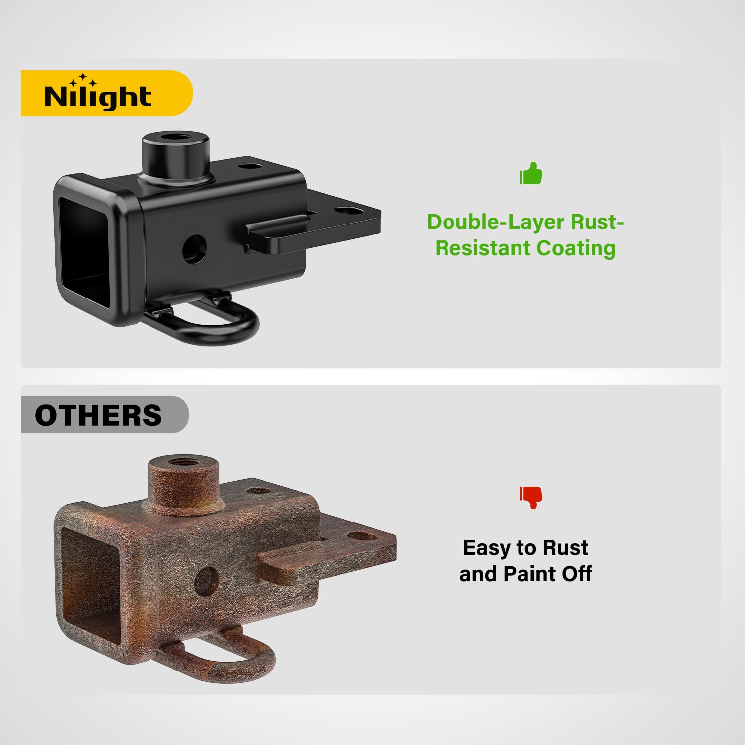 Nilight 2 Inch Rear Trailer Hitch Receiver Class 3 Tow Towing Hitch & Cover Kit For Dodge Ram 1500 2019 2020 2021 2022 2023 2024