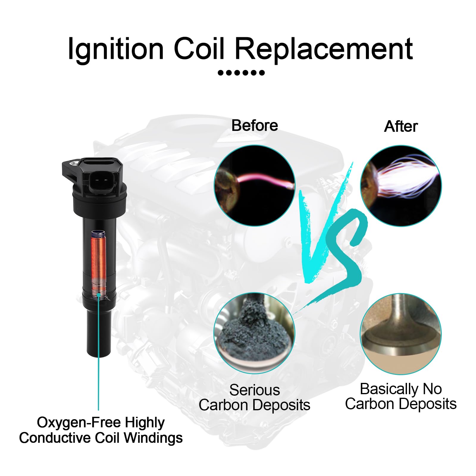 Set of 4 UF651 Ignition Coil Pack (1.8L 2.0L L4) For Hyundai Elantra Coupe SE GT GLS Value Edition Limited Tucson,Kia Forte Fort