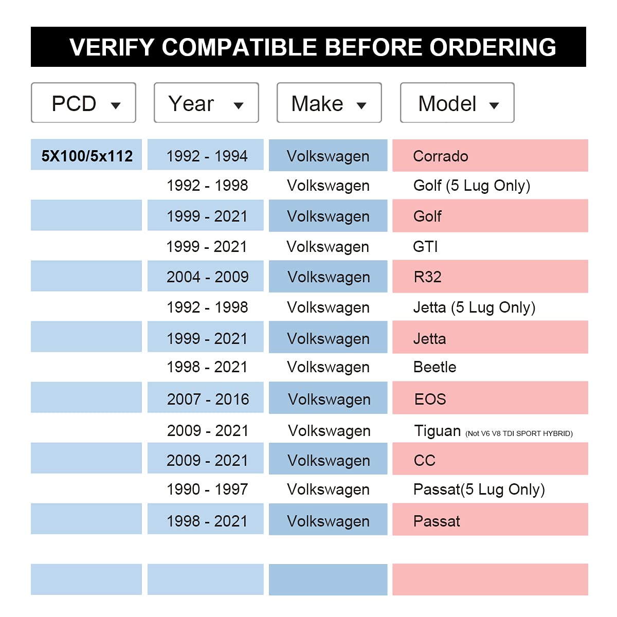 VLAOSCHI Black Forged 5x100 to 5x112 Hubcentric Wheel Adapters 20mm with 14x1.5 Bolts 57.1mm Hub Bore Compatible with Volkswagen